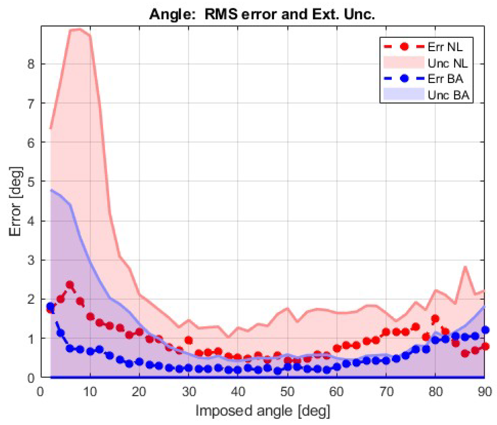Robotics 07 00043 g011