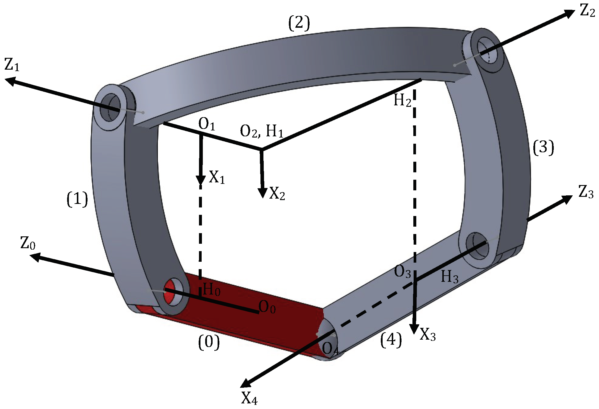 Robotics 07 00051 g001 Robotics 07 00051 g001