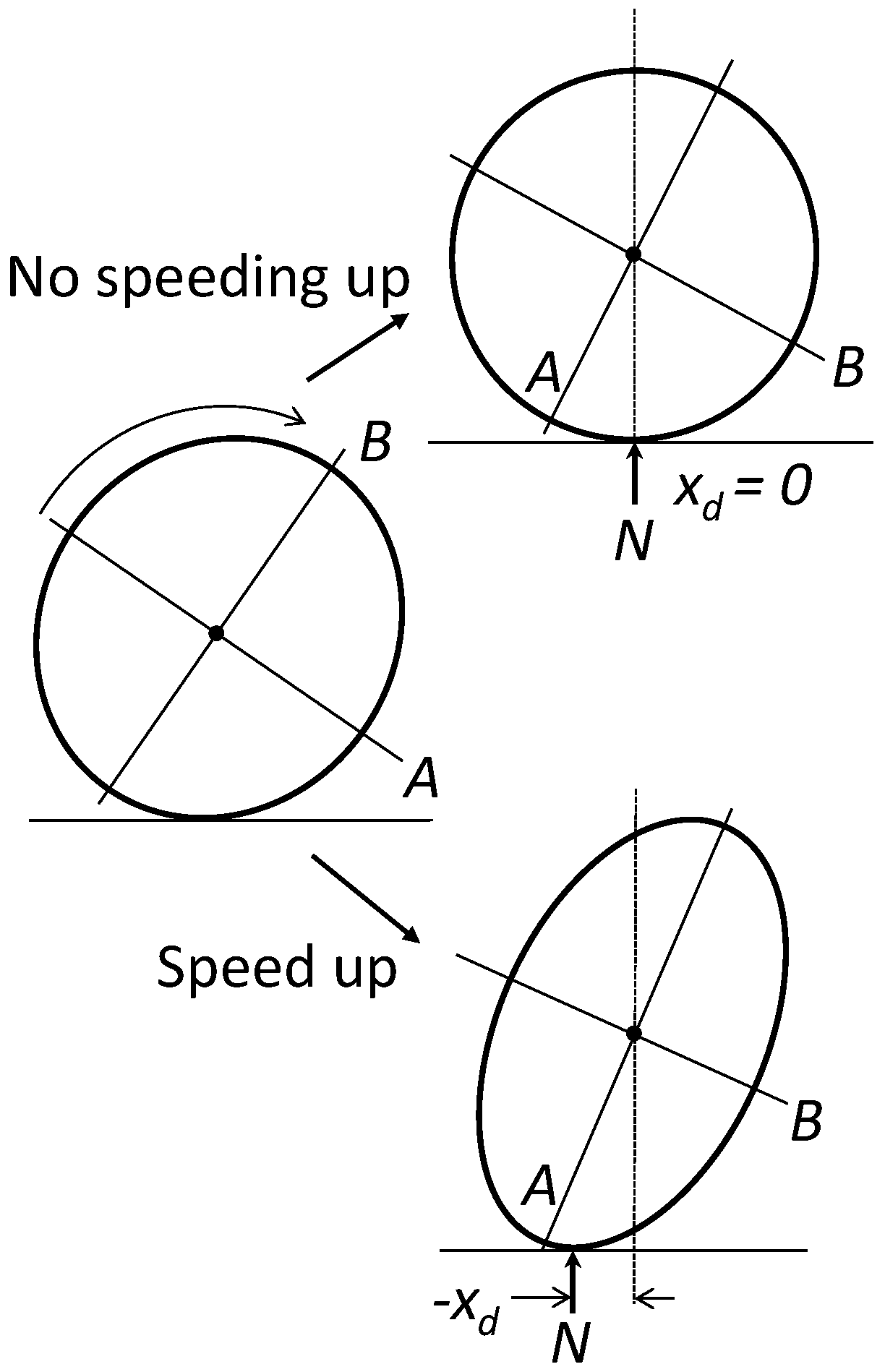 Robotics 07 00052 g003