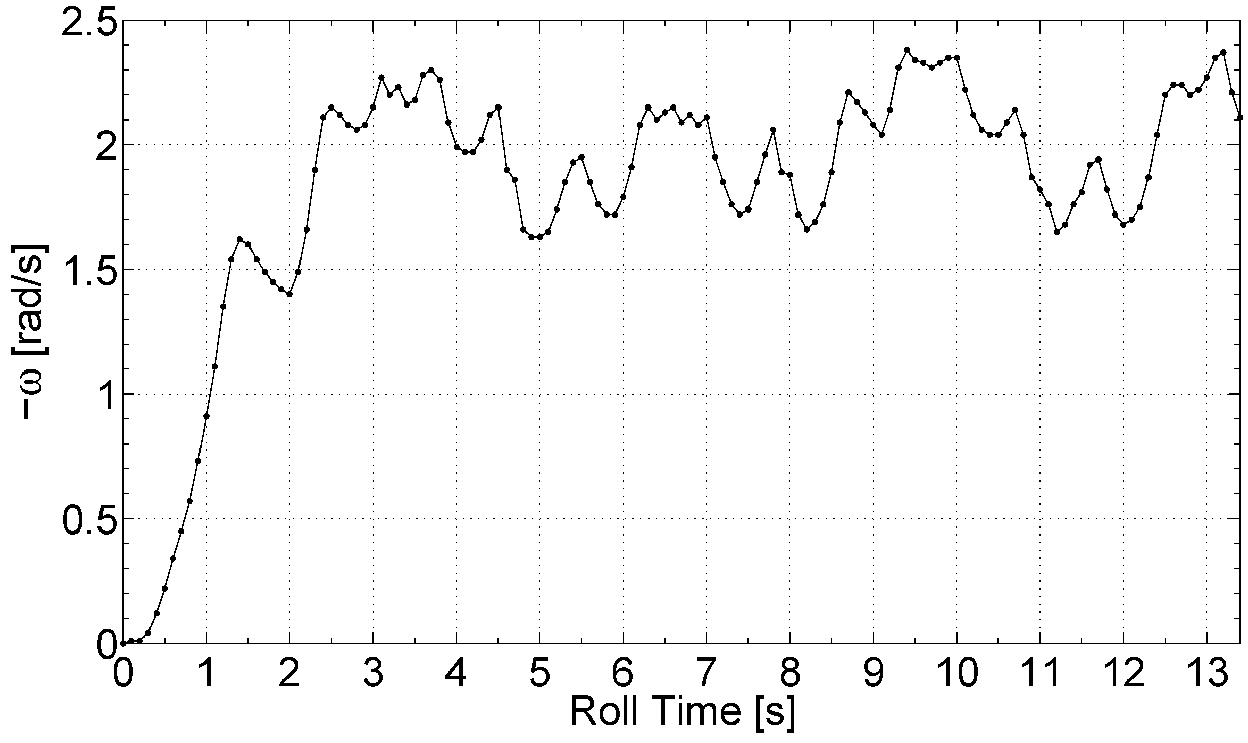 Robotics 07 00052 g013