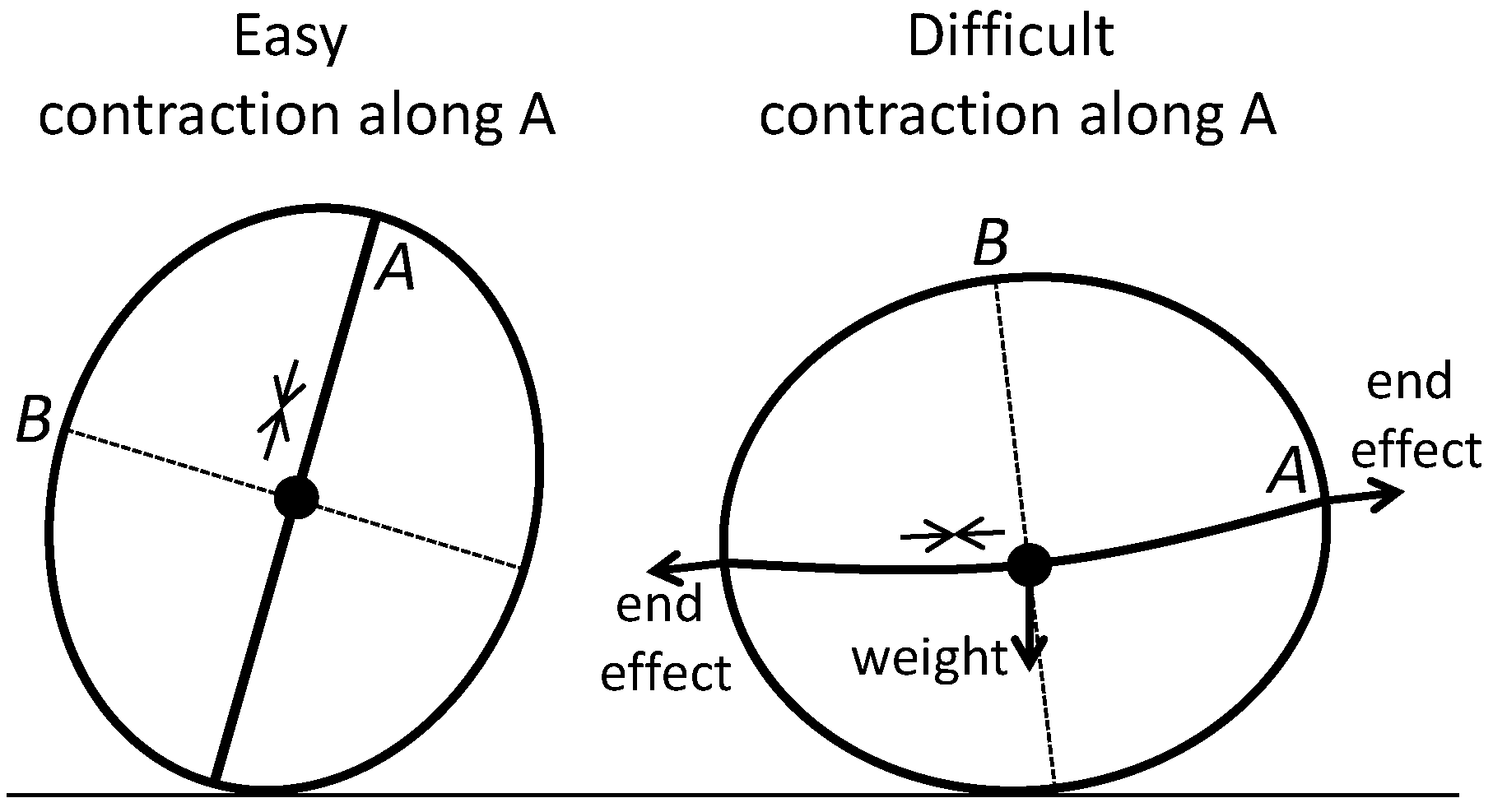 Robotics 07 00052 g014