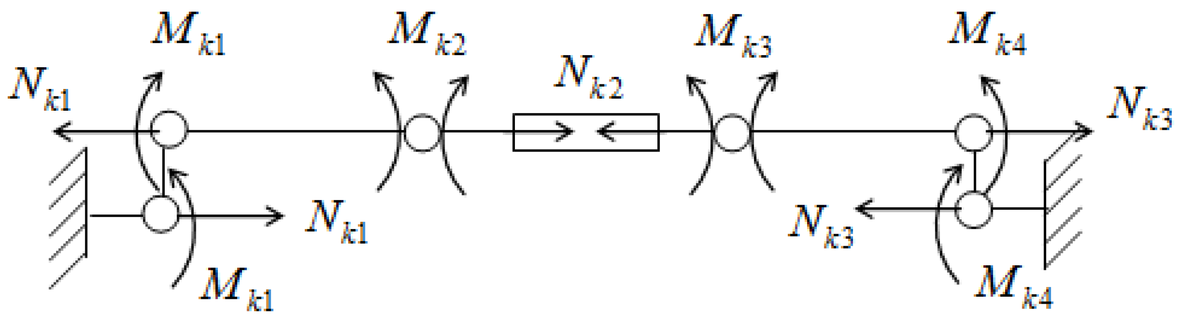 Robotics 07 00053 g004 550