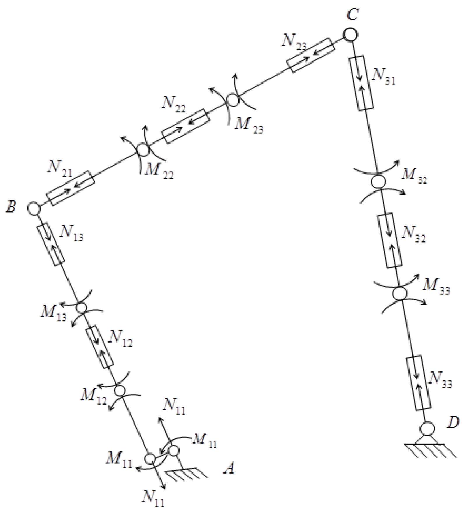 Robotics 07 00053 g005 550