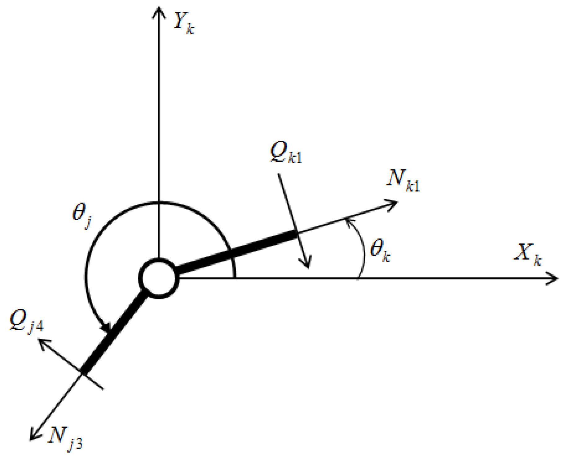 Robotics 07 00053 g006 550