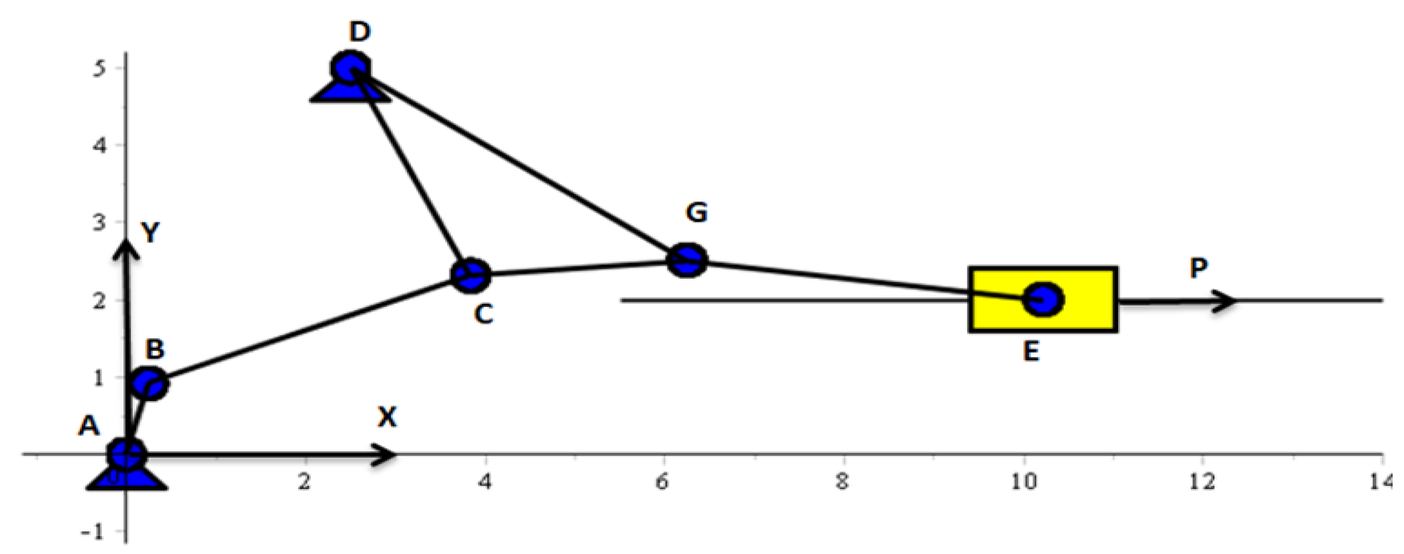 Robotics 07 00053 g008 550