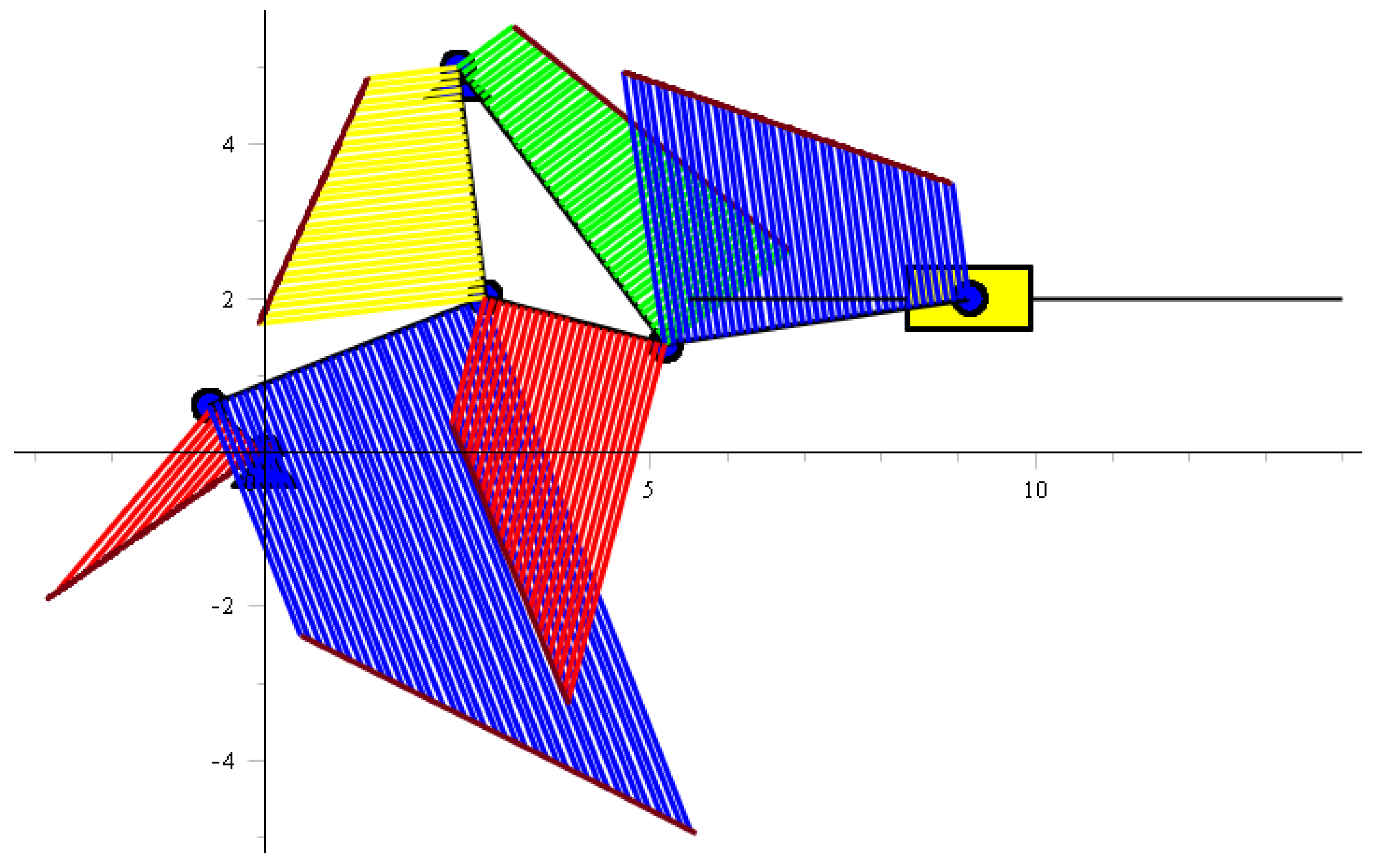 Robotics 07 00053 g013 550