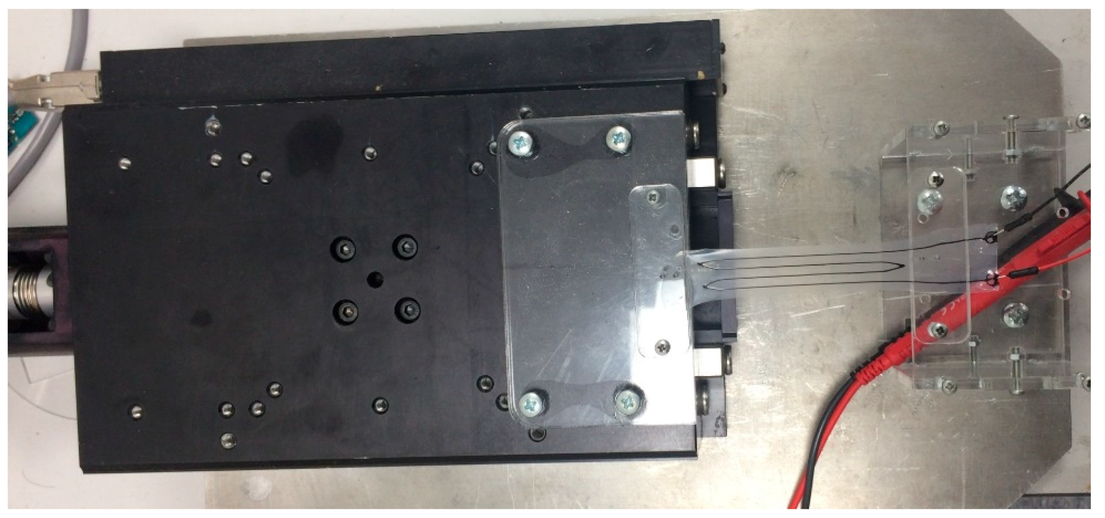 Robotics 07 00054 g005