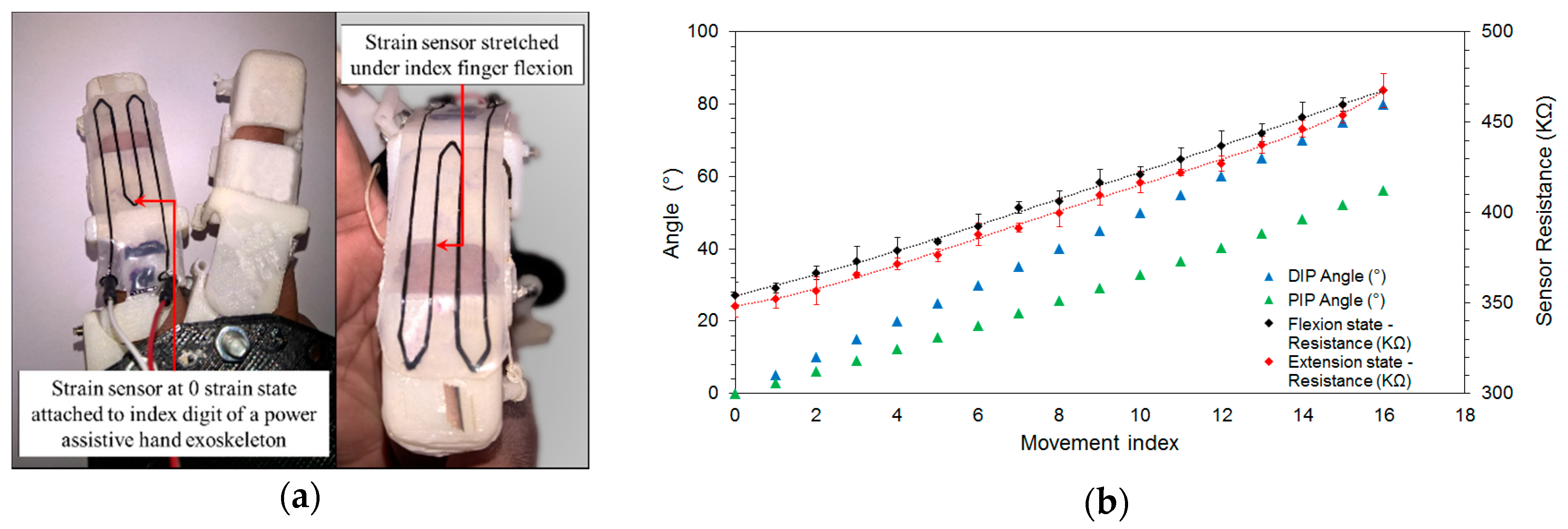 Robotics 07 00054 g011