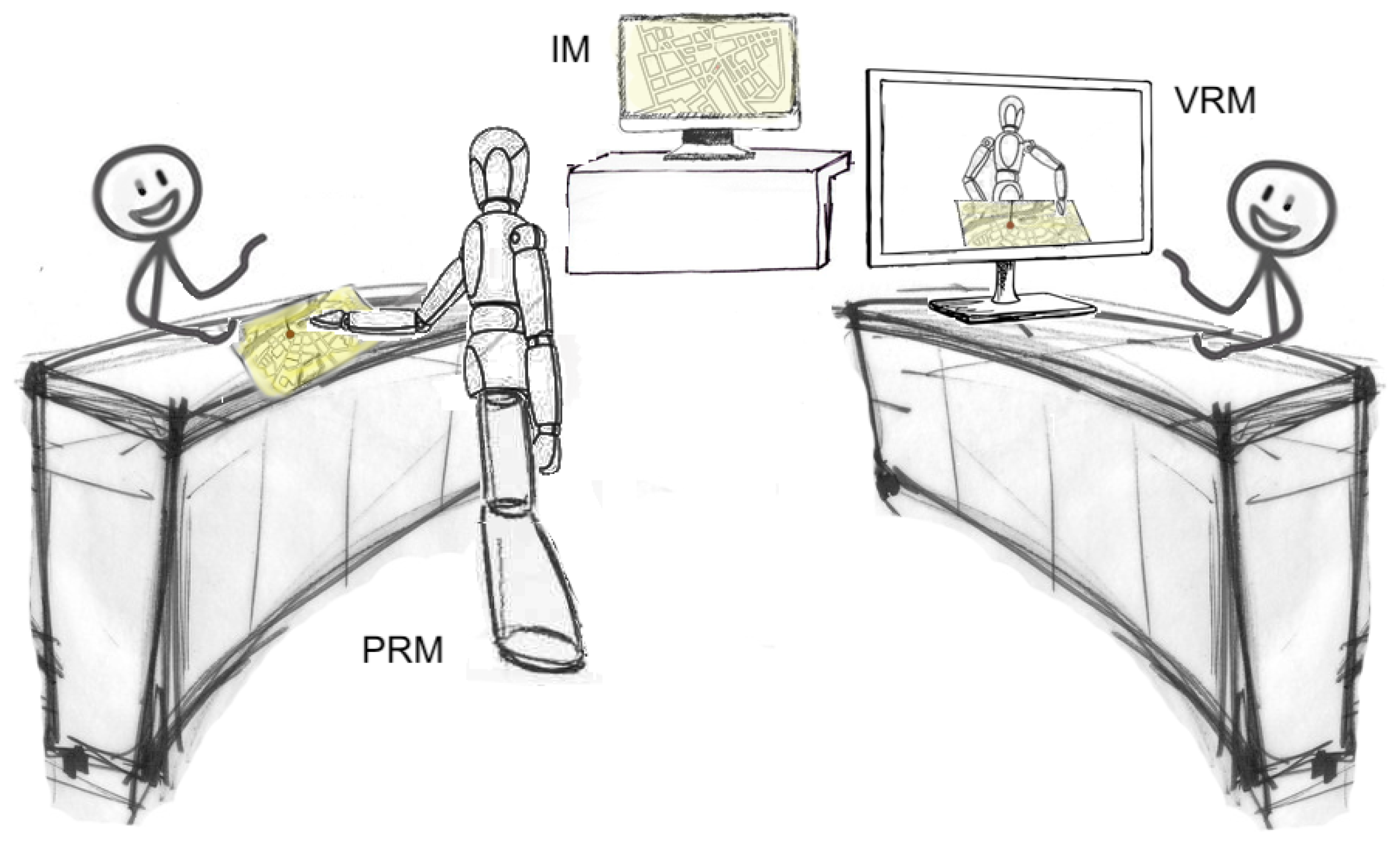 Robotics 07 00056 g002 Robotics 07 00056 g002