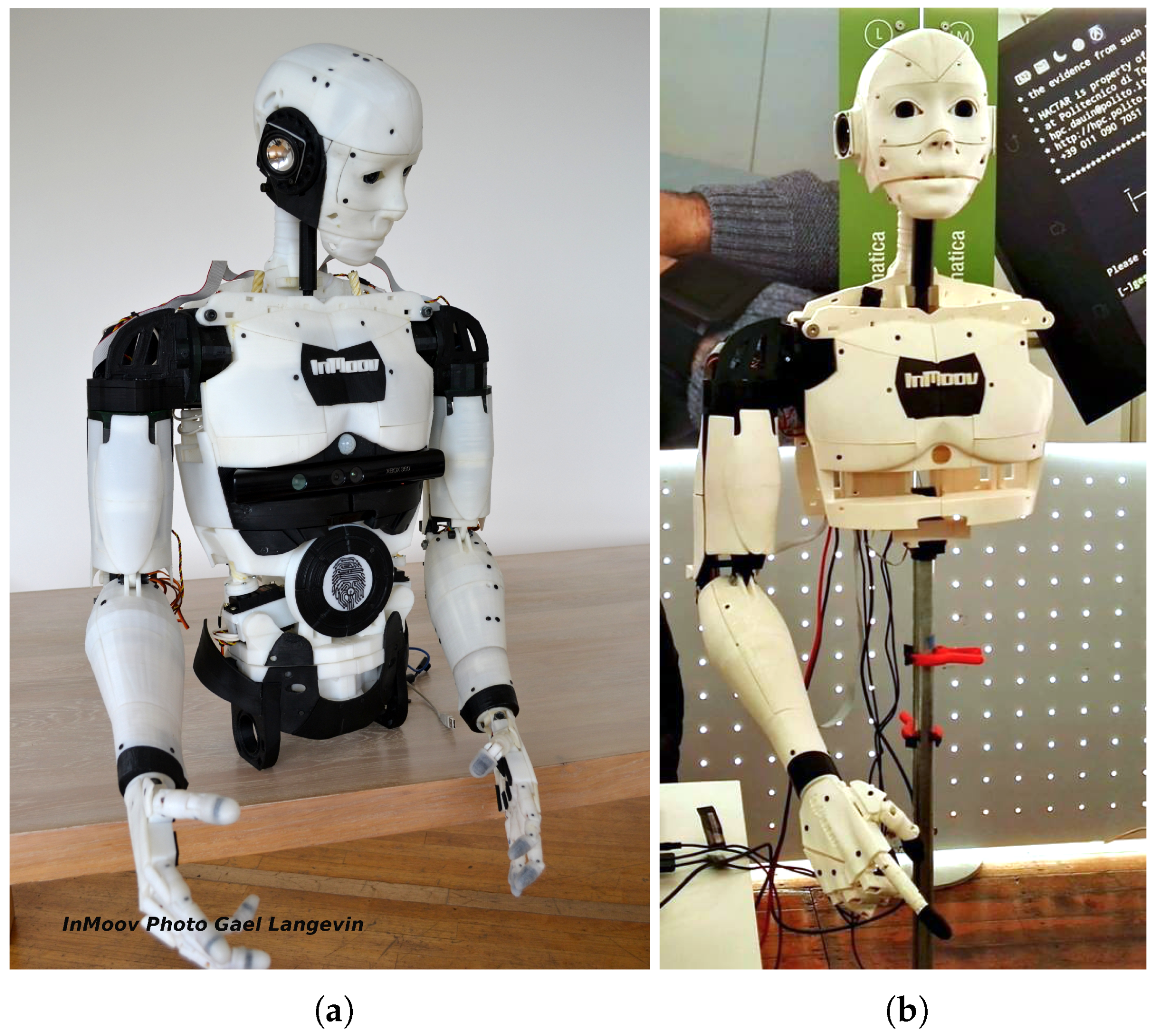 INMOOV робот. Человек в костюме робота. Интерфейс робота. Робот айфон.