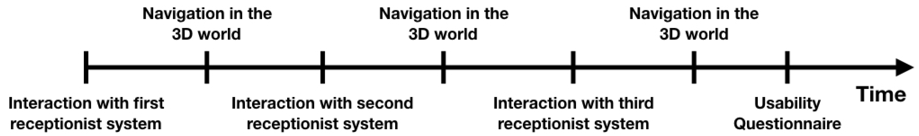 Robotics 07 00056 g014 Robotics 07 00056 g014
