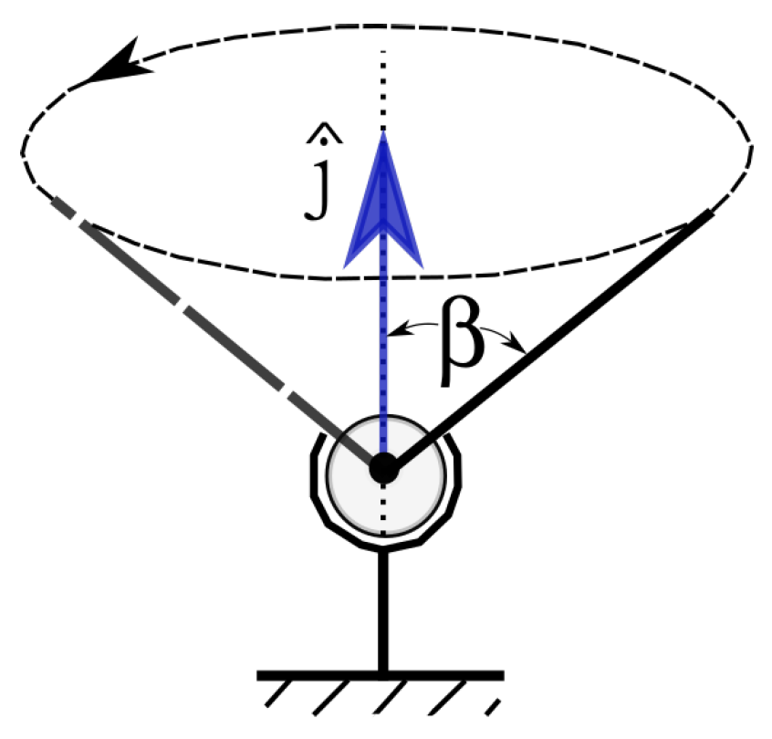 Robotics 07 00057 g004 Robotics 07 00057 g004