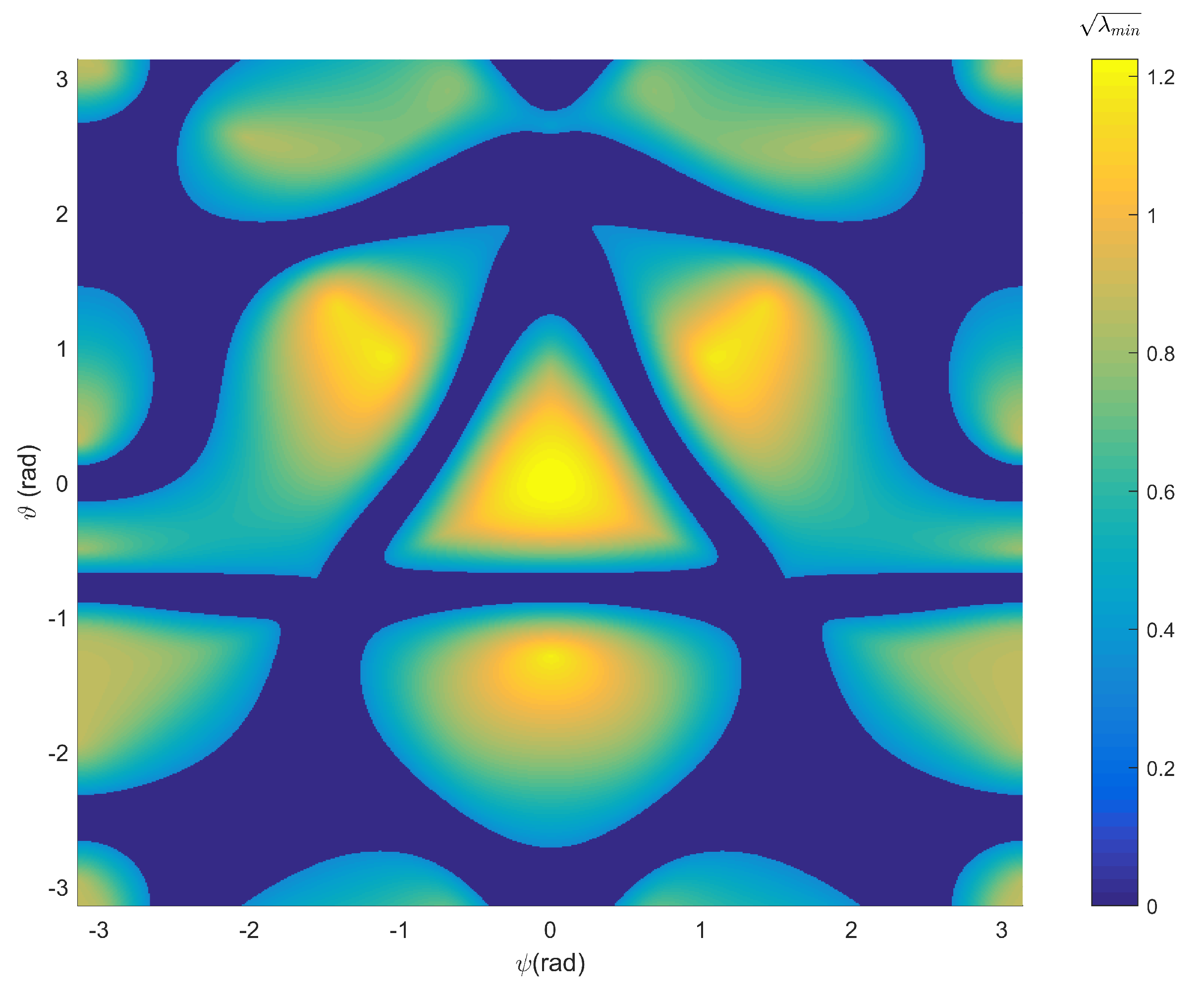 Robotics 07 00057 g005 Robotics 07 00057 g005