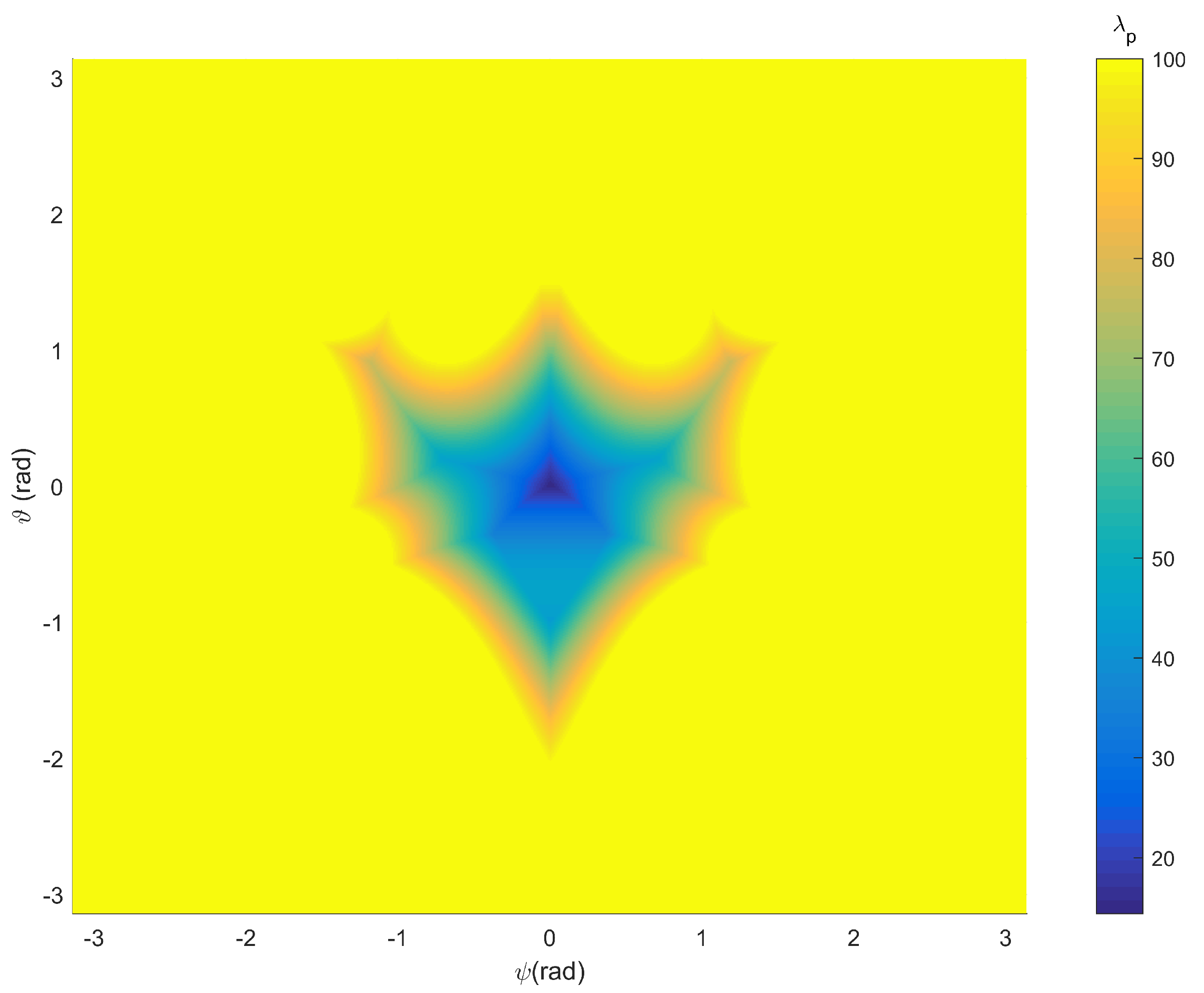 Robotics 07 00057 g006 Robotics 07 00057 g006