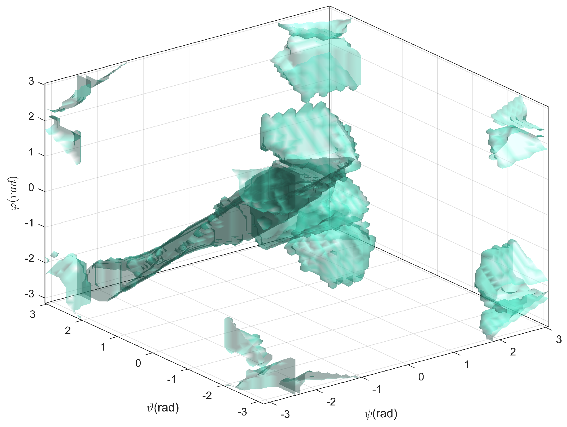 Robotics 07 00057 g010 Robotics 07 00057 g010