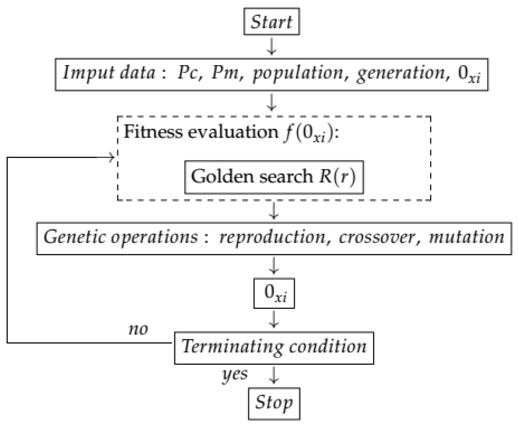 Robotics 07 00057 g013 Robotics 07 00057 g013