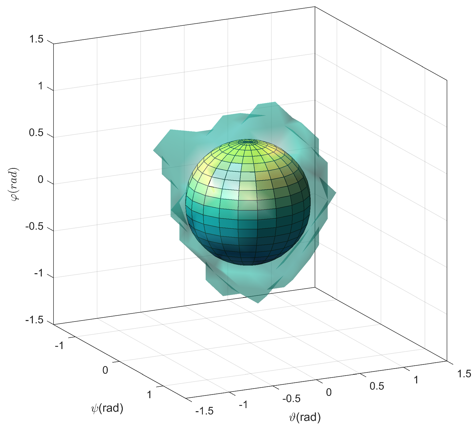 Robotics 07 00057 g017 Robotics 07 00057 g017
