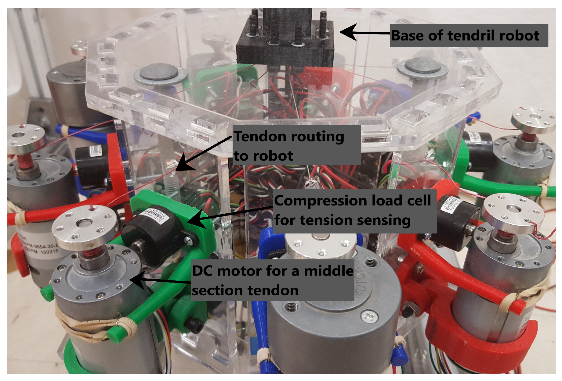 Robotics 07 00058 g002