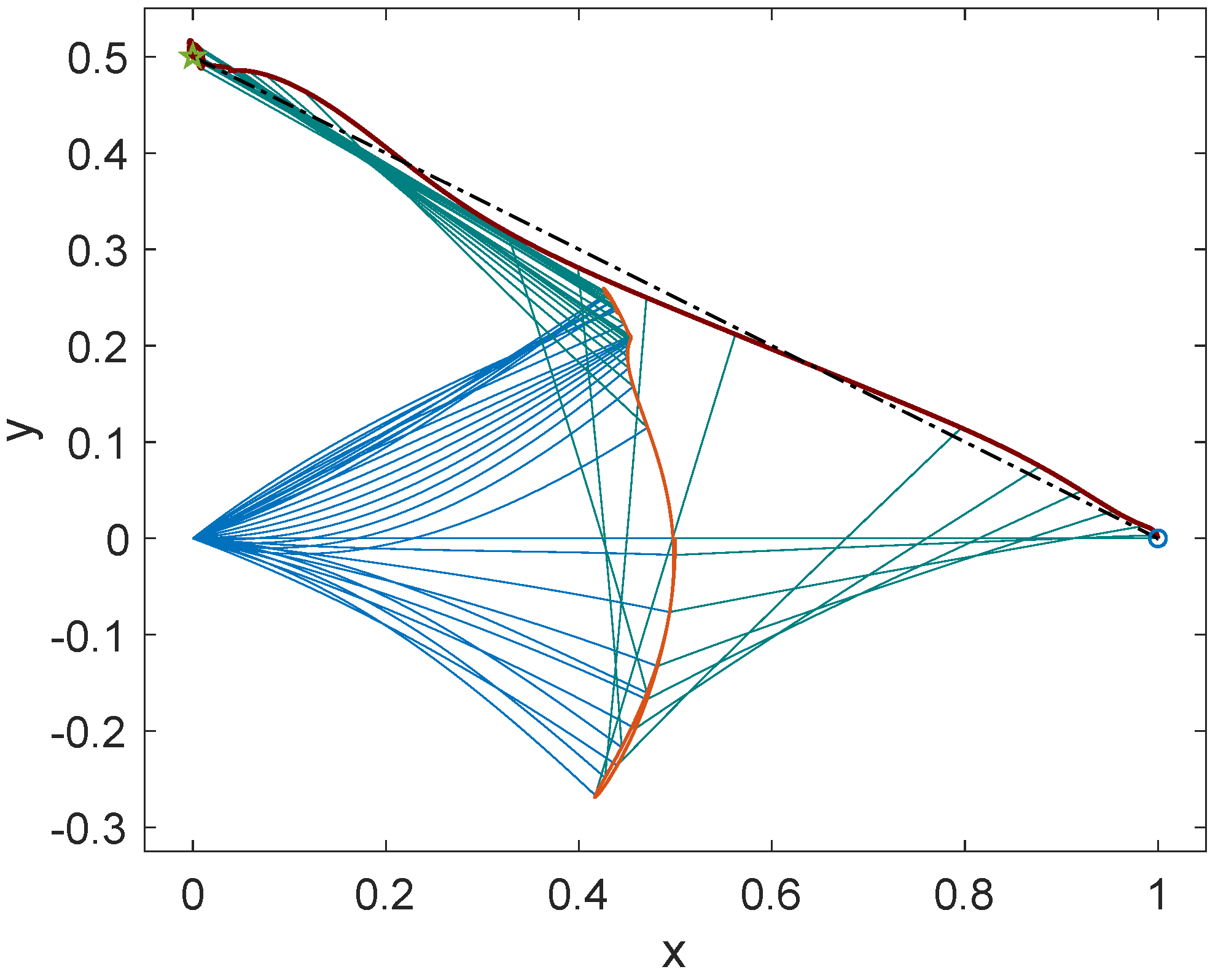 Robotics 07 00060 g004 Robotics 07 00060 g004