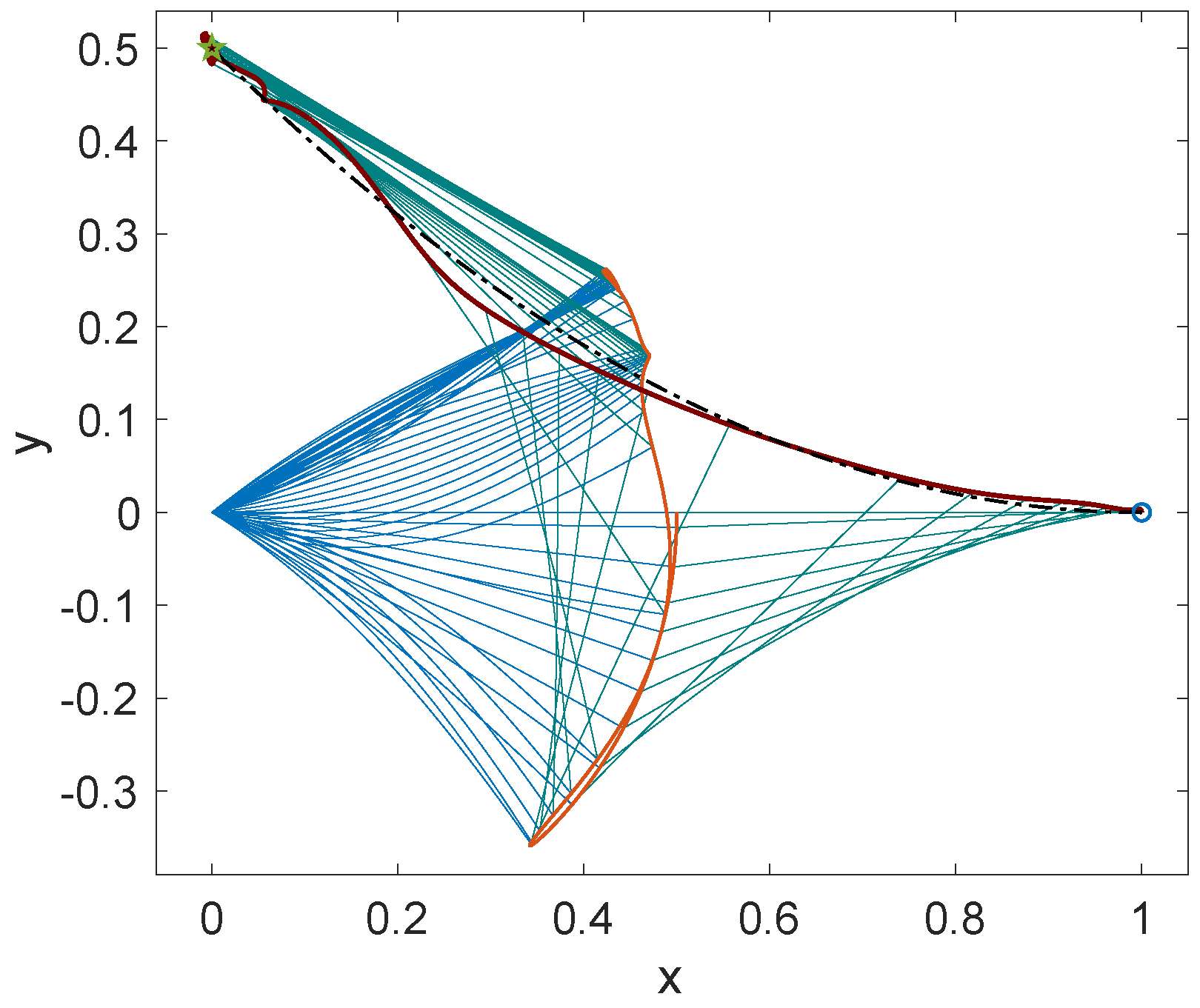 Robotics 07 00060 g006 Robotics 07 00060 g006