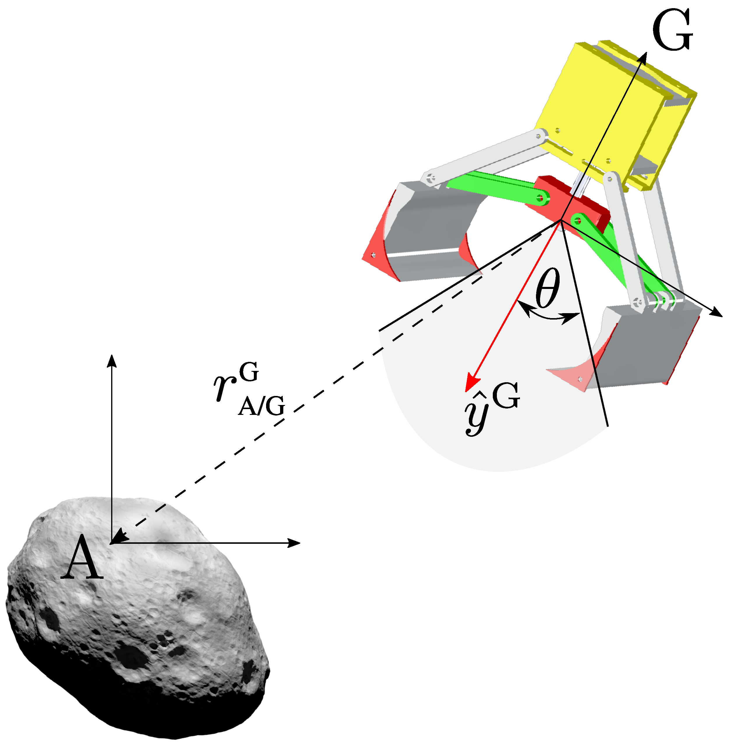 Robotics 07 00064 g005