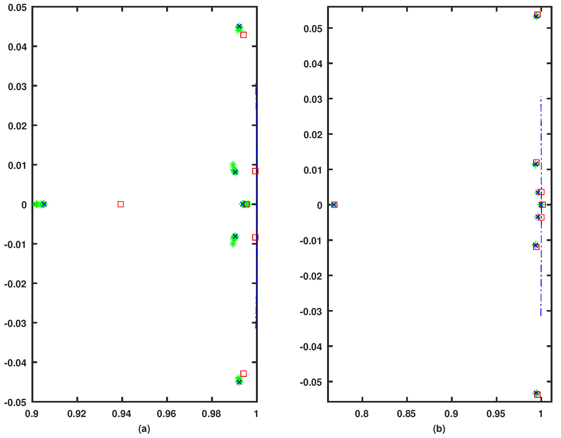 Robotics 07 00066 g002