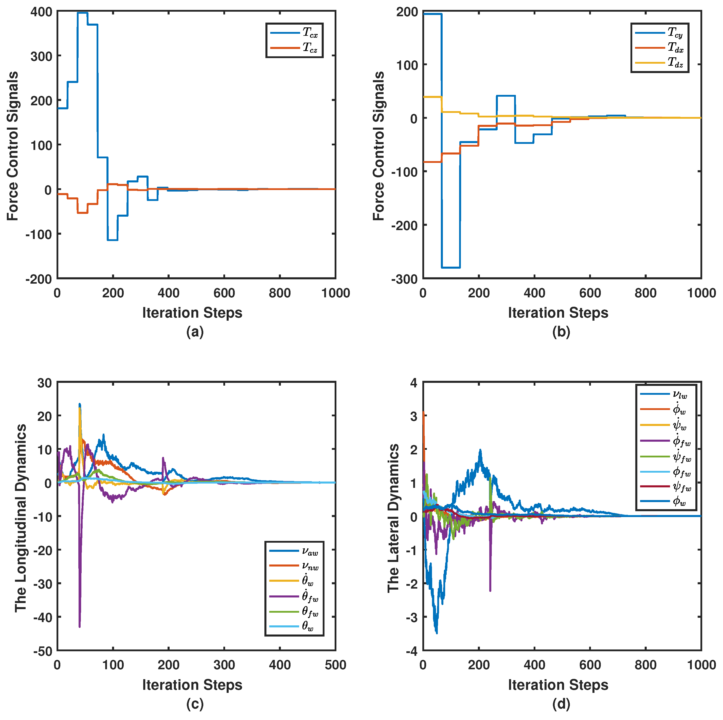 Robotics 07 00066 g005