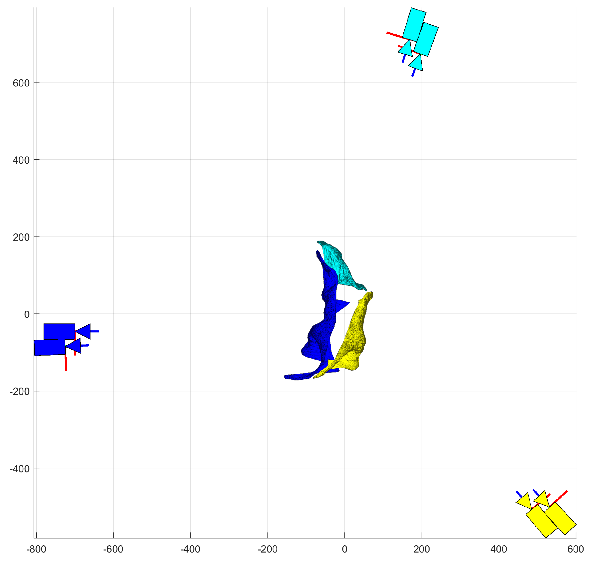Robotics 07 00069 g002