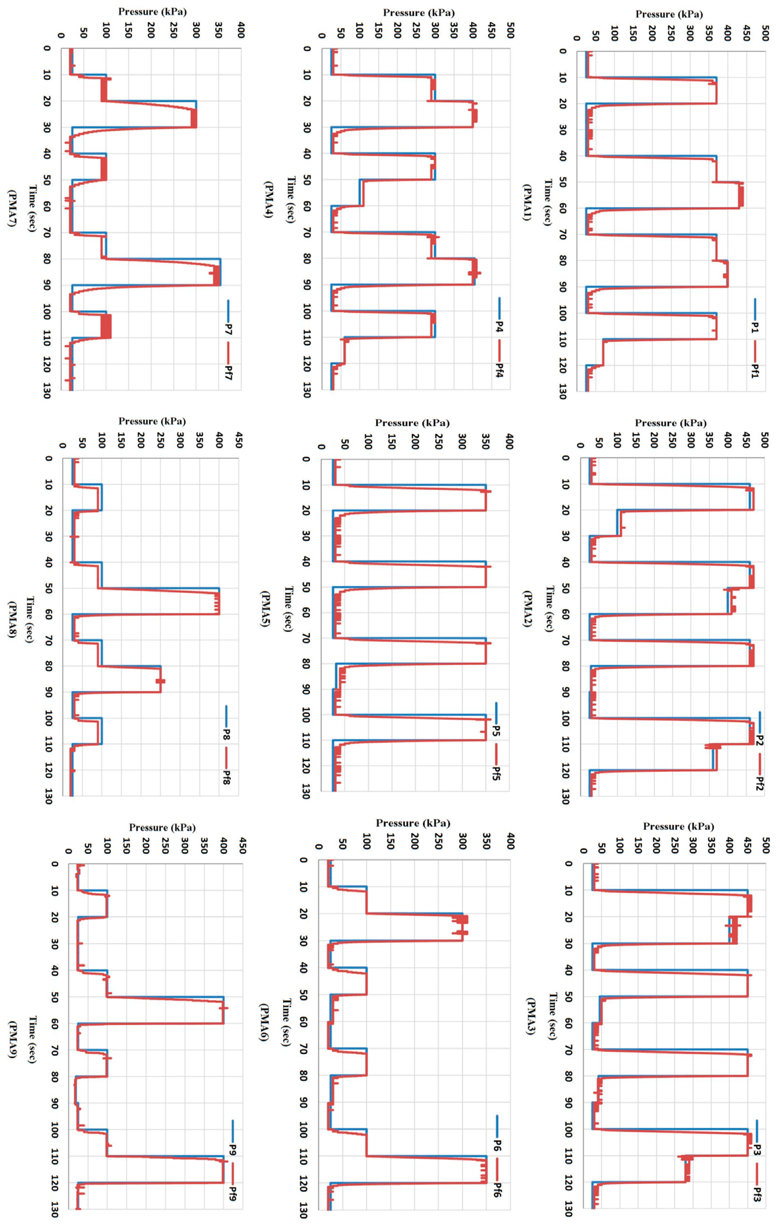 Robotics 07 00072 g015 Robotics 07 00072 g015