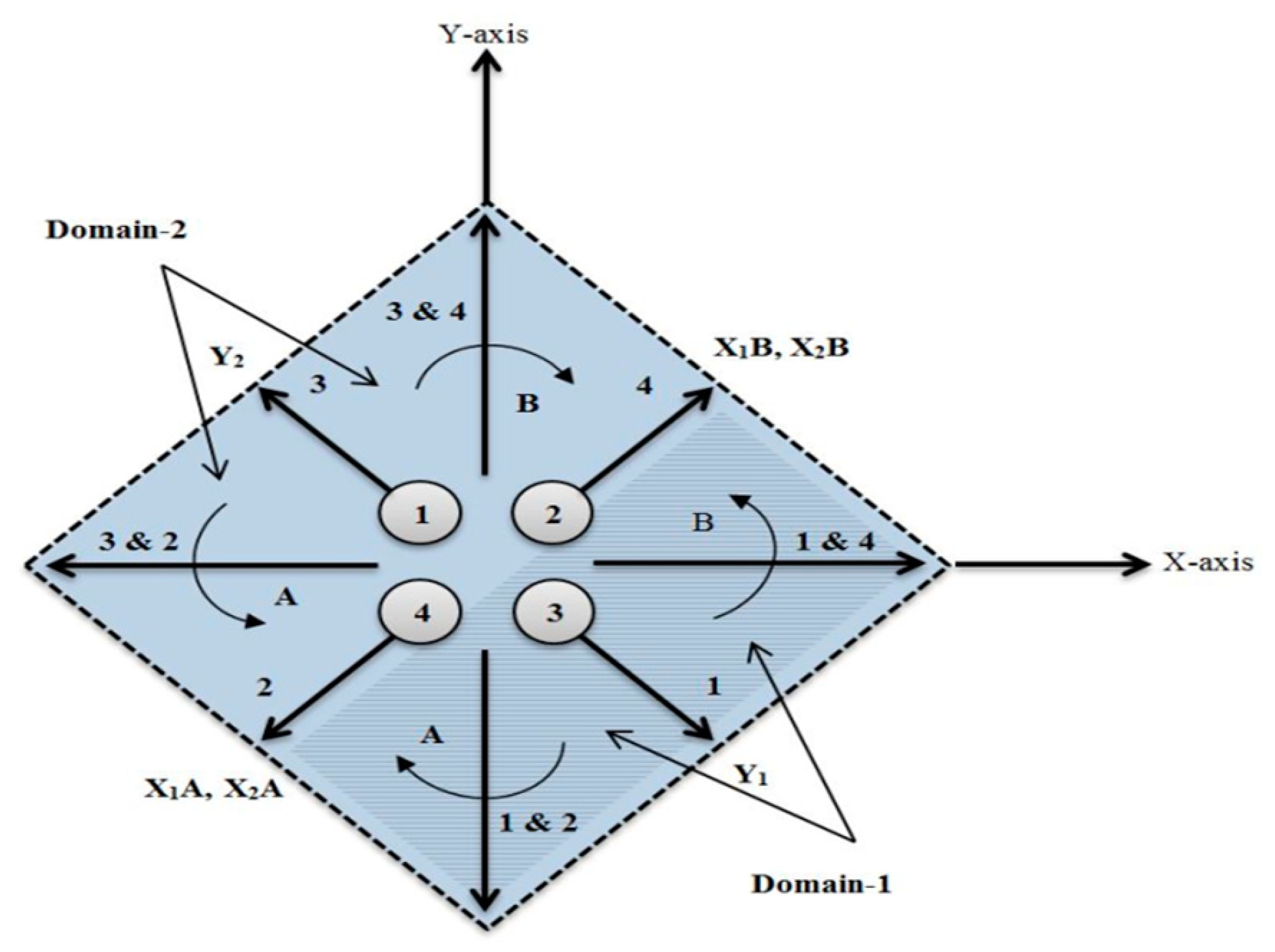 Robotics 07 00072 g018 Robotics 07 00072 g018