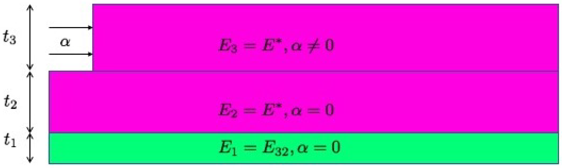 Robotics 07 00073 g002 Robotics 07 00073 g002