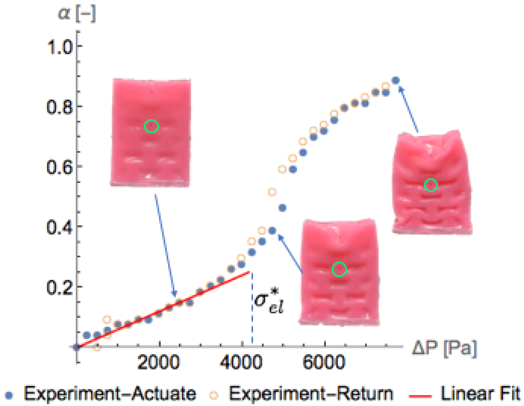 Robotics 07 00073 g004 Robotics 07 00073 g004