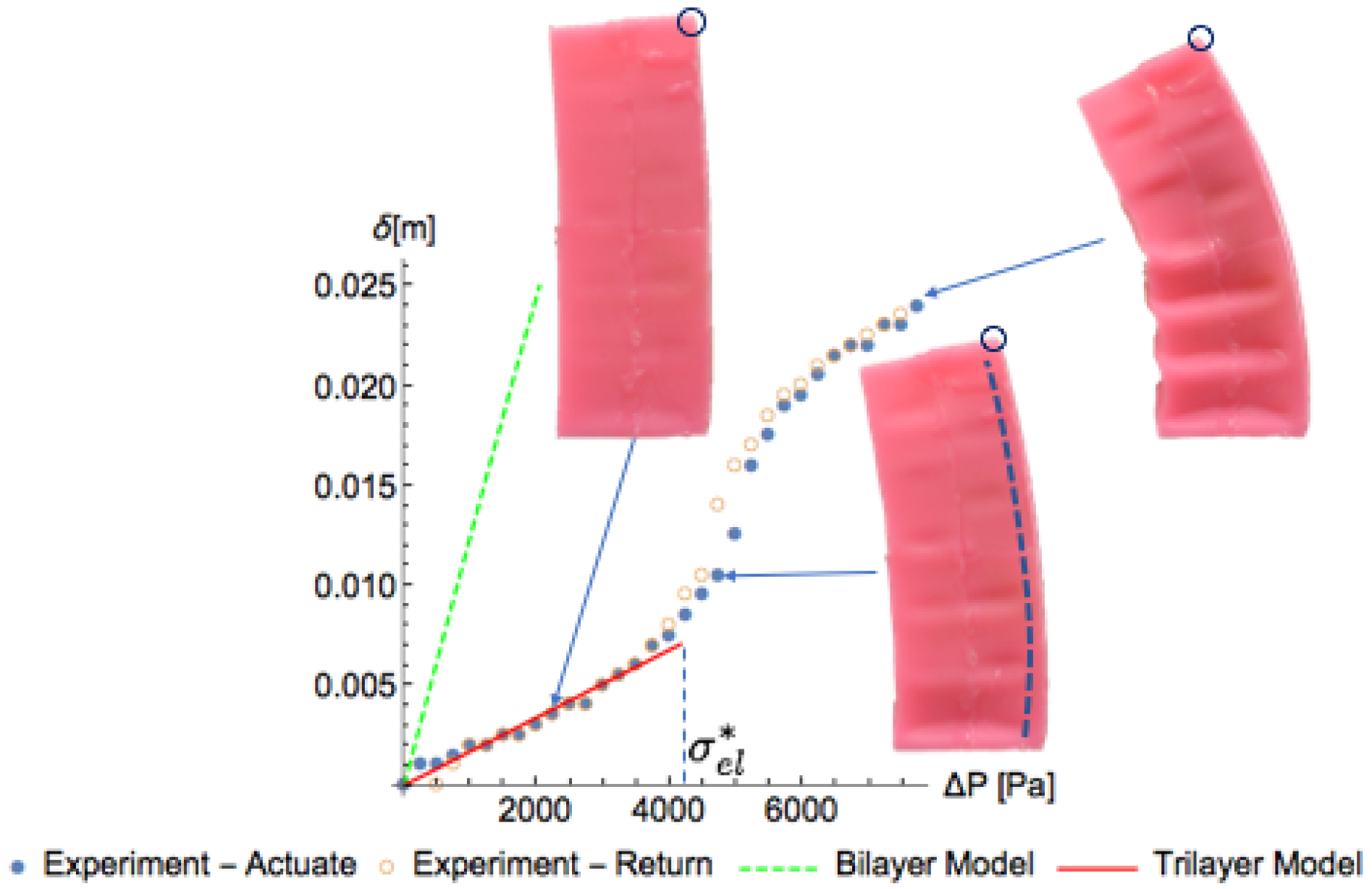 Robotics 07 00073 g005 Robotics 07 00073 g005