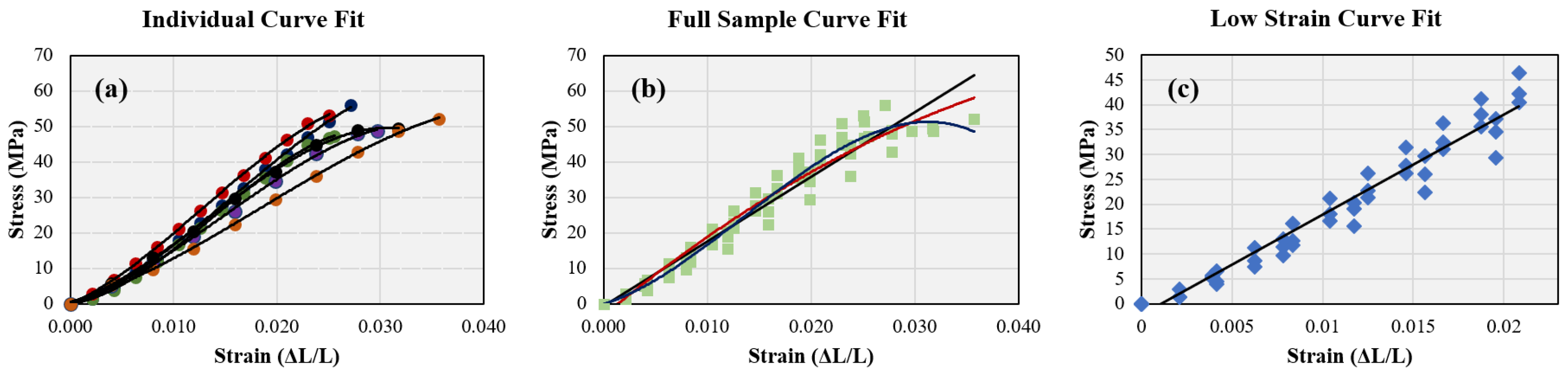 Robotics 07 00075 g005 Robotics 07 00075 g005