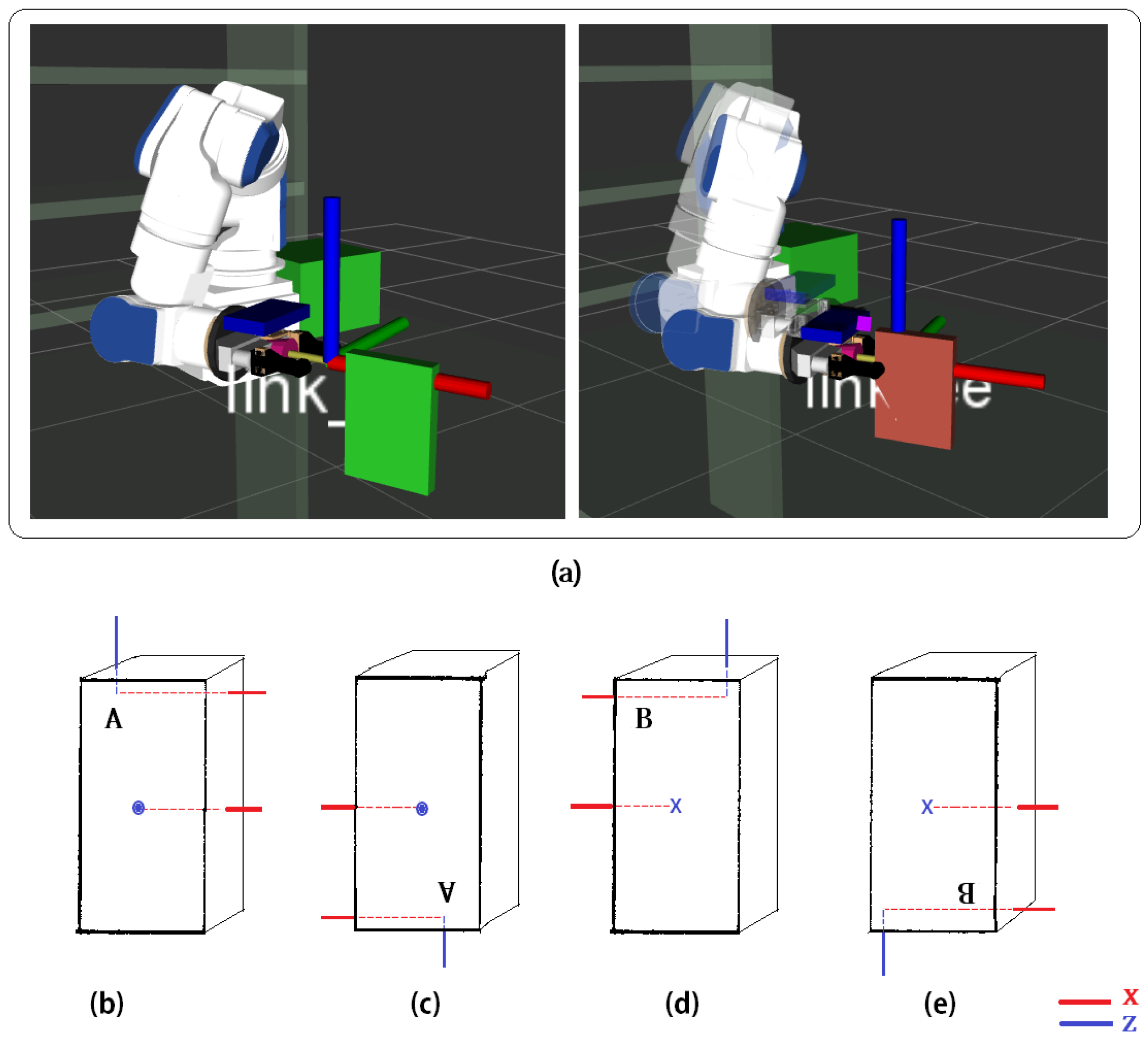 Motion Planning and Reactive Control Algorithms for Object Manipulation ...