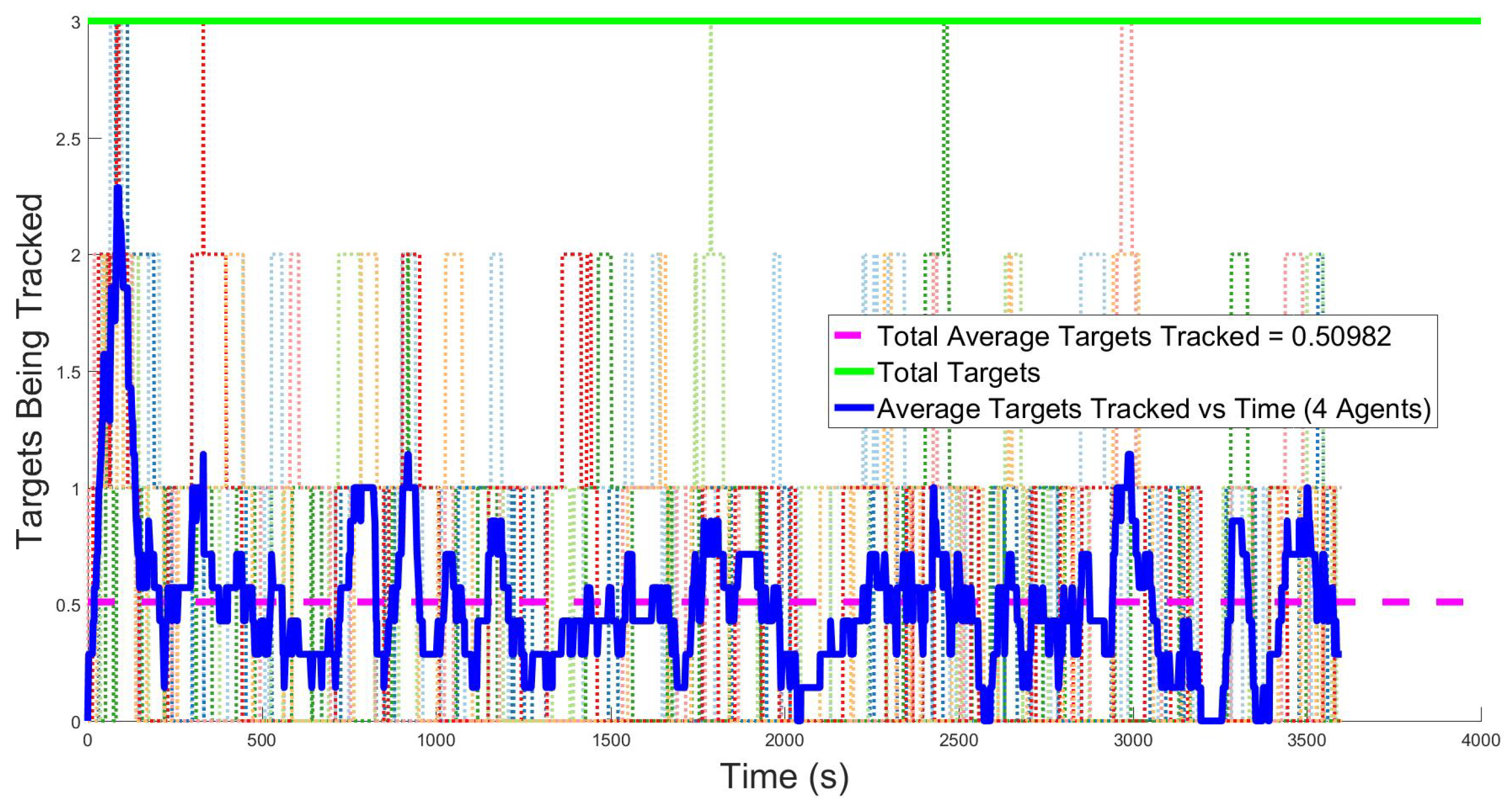 Robotics 08 00002 g008 550