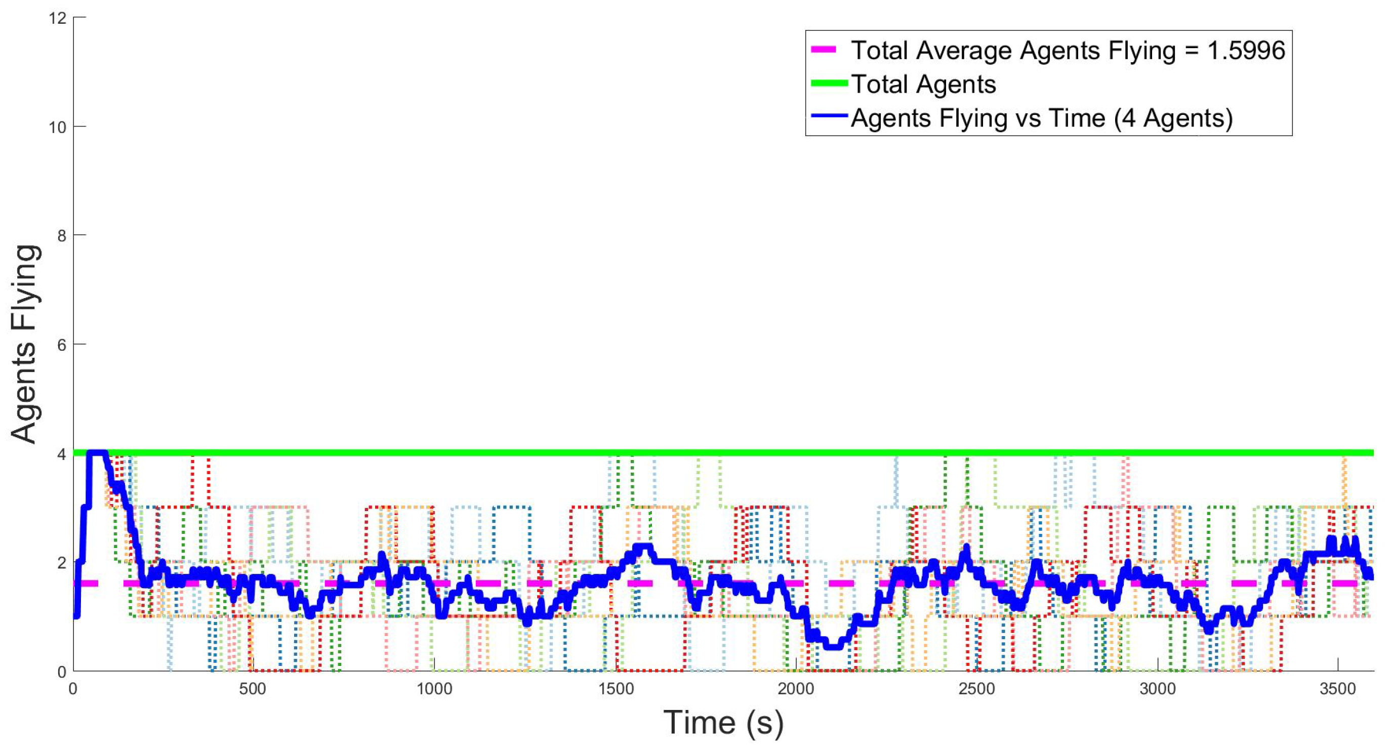 Robotics 08 00002 g010 550