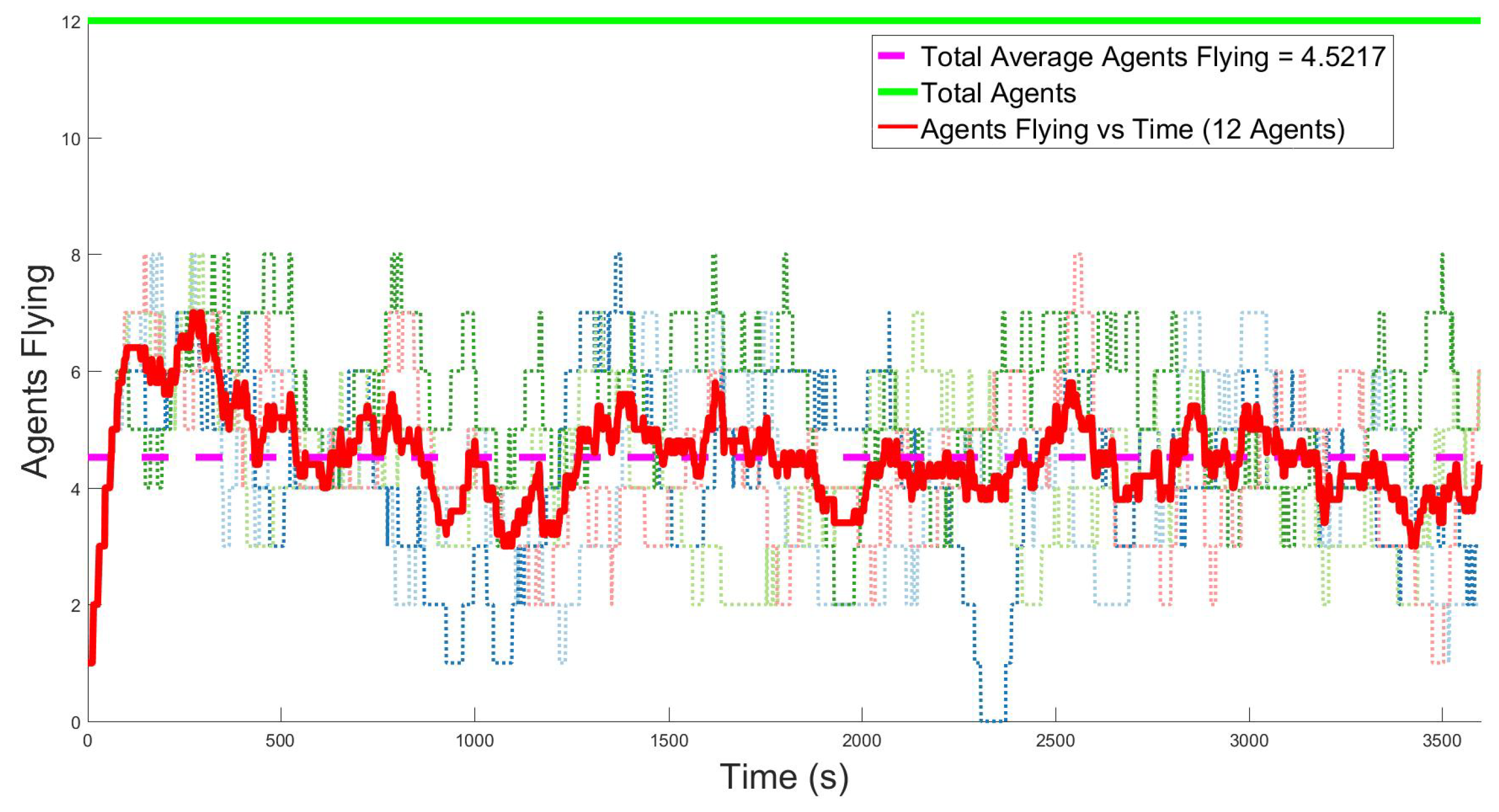 Robotics 08 00002 g011 550