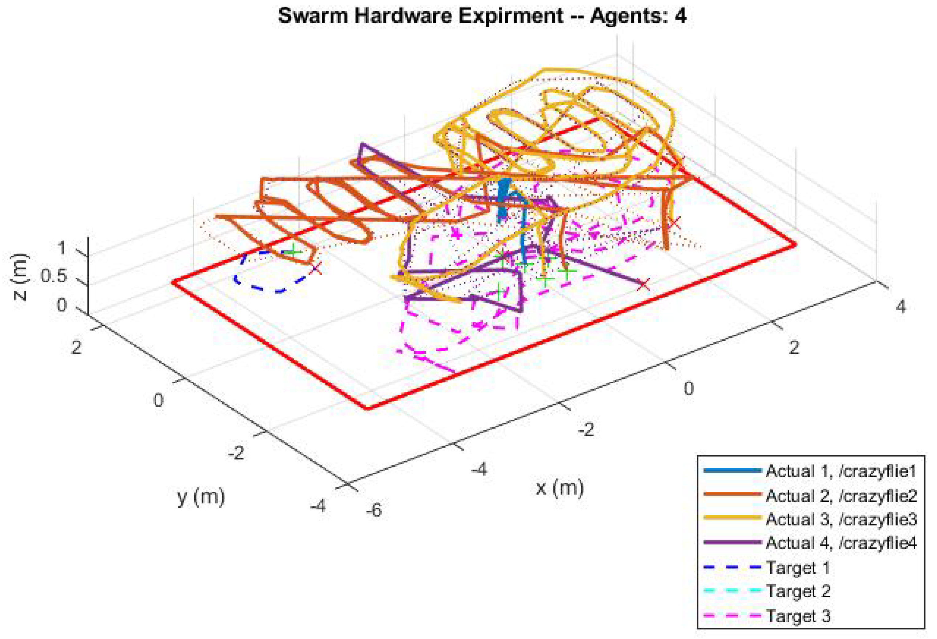 Robotics 08 00002 g013 550