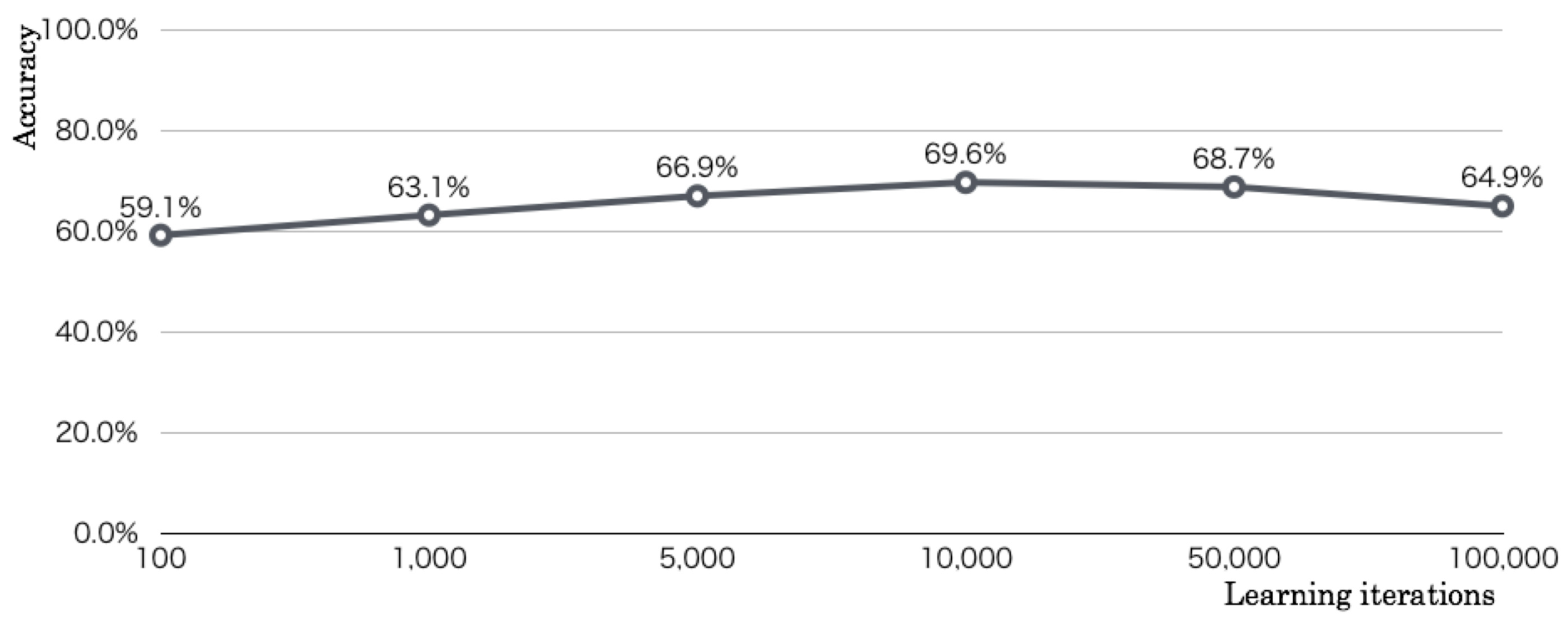 Robotics 08 00003 g015