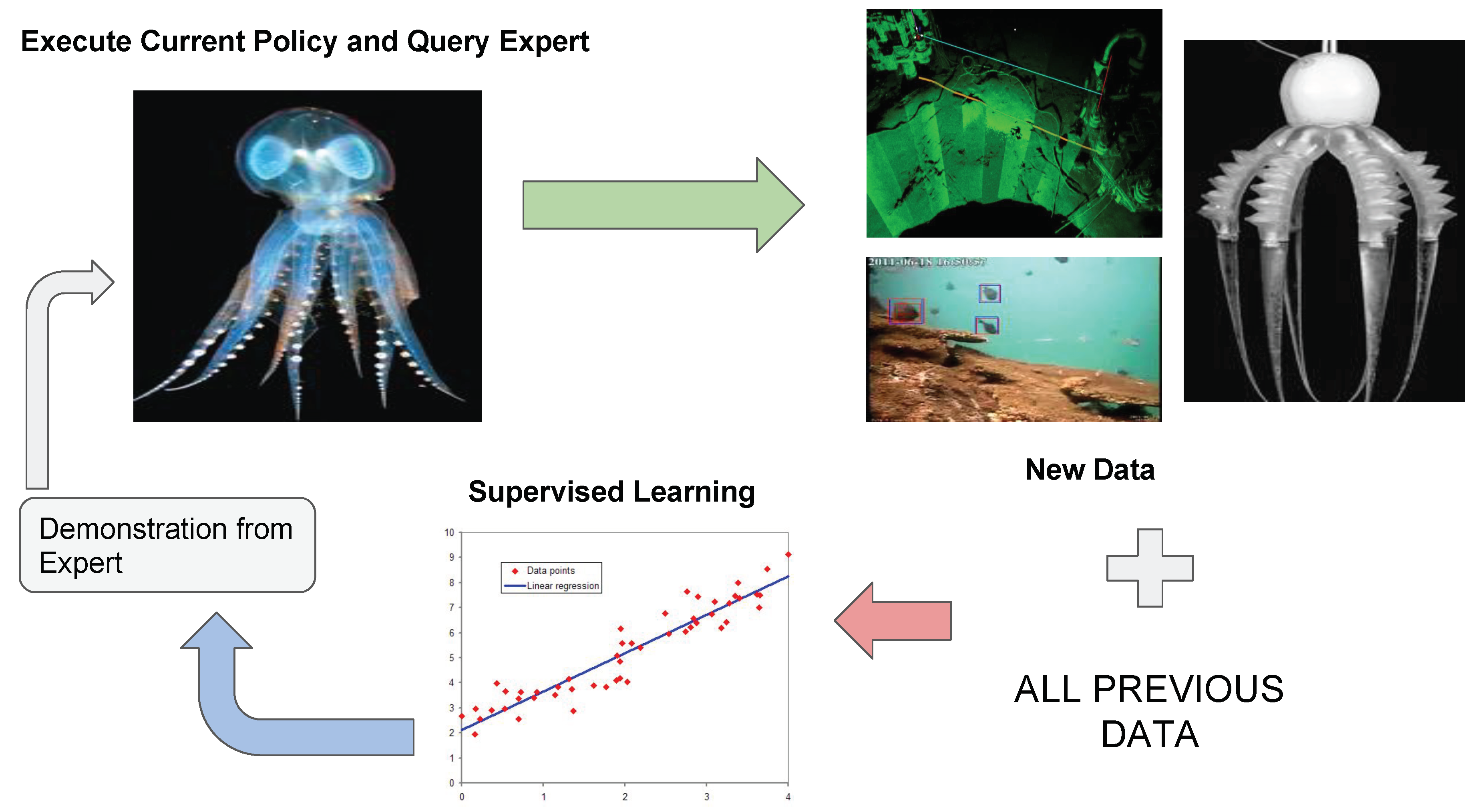 Robotics 08 00004 g008 Robotics 08 00004 g008