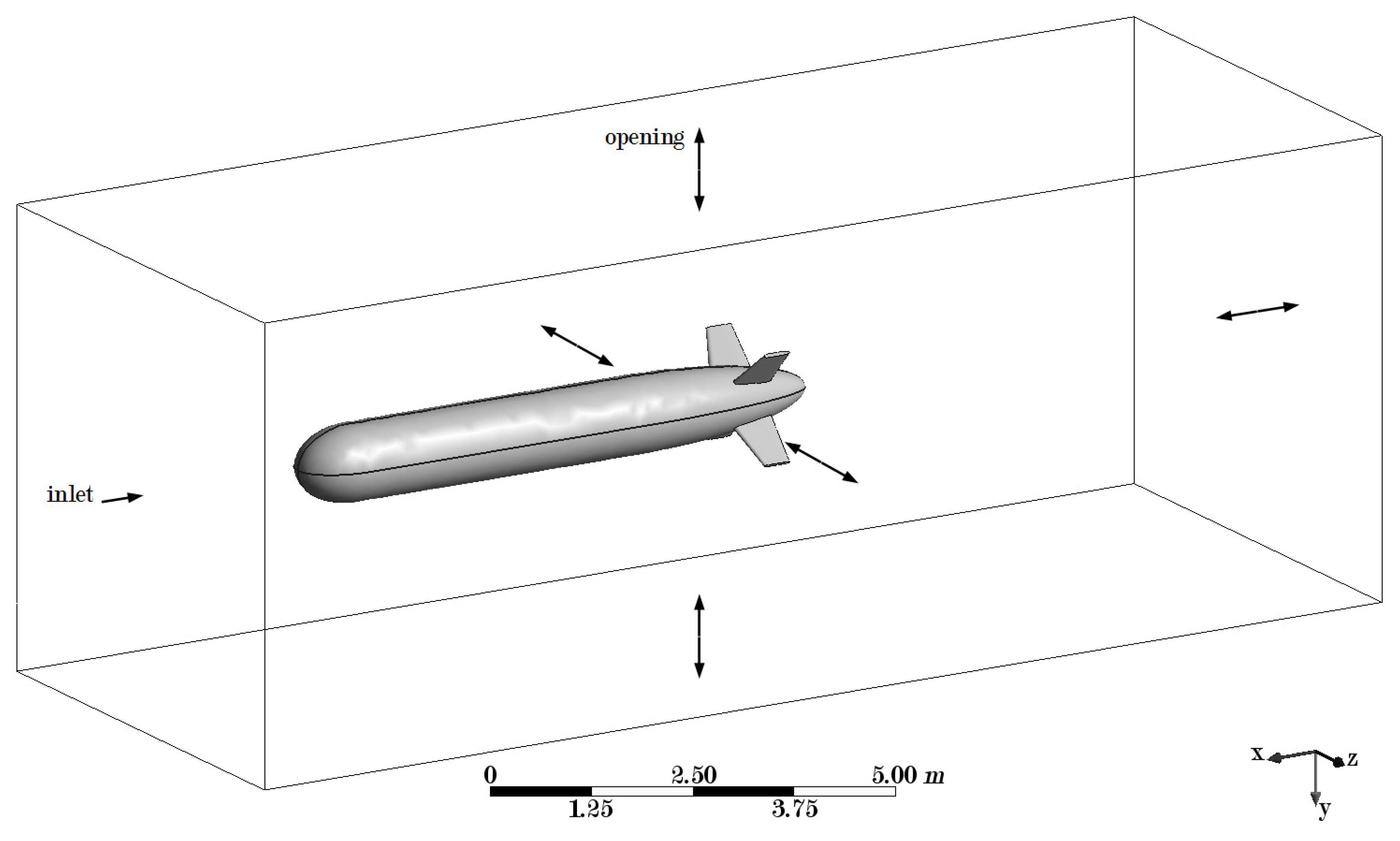 Robotics 08 00005 g002
