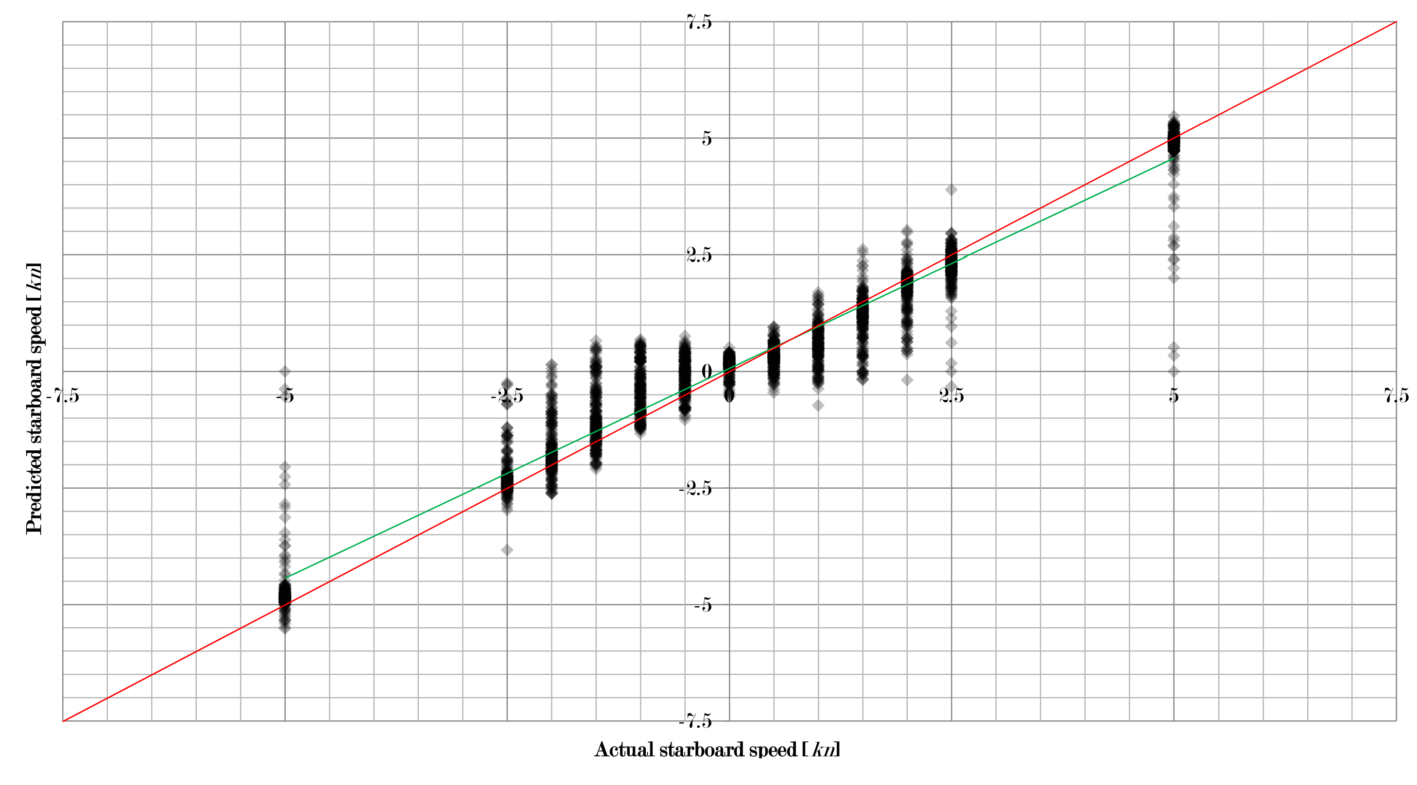 Robotics 08 00005 g004