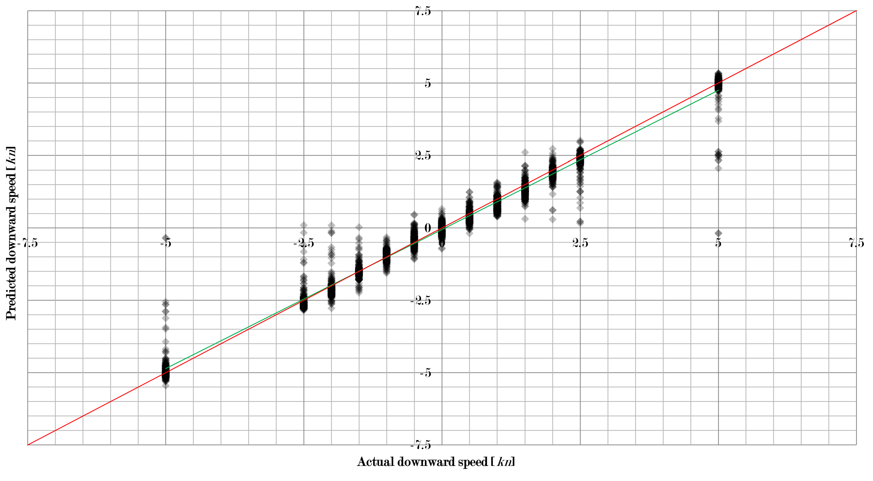 Robotics 08 00005 g005