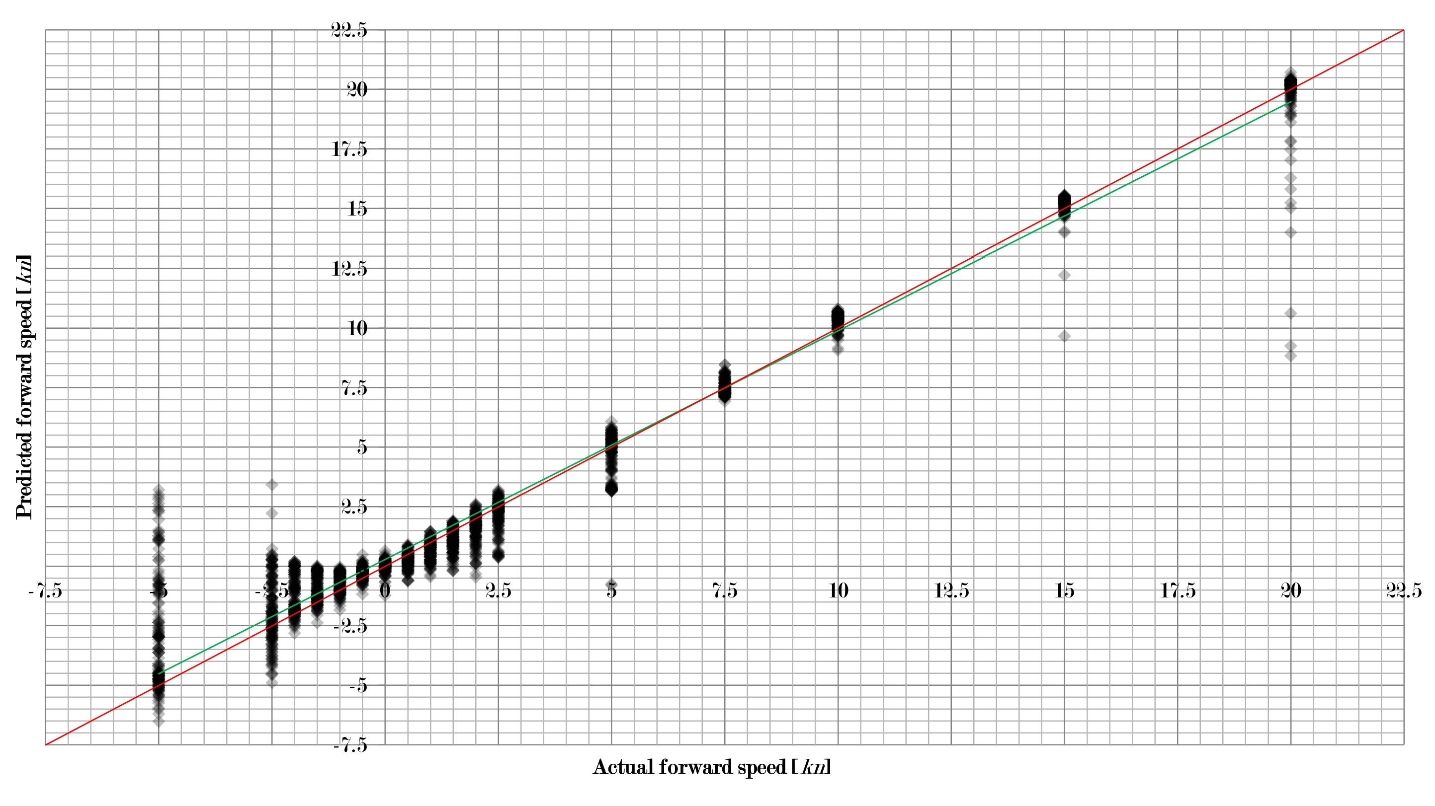 Robotics 08 00005 g007