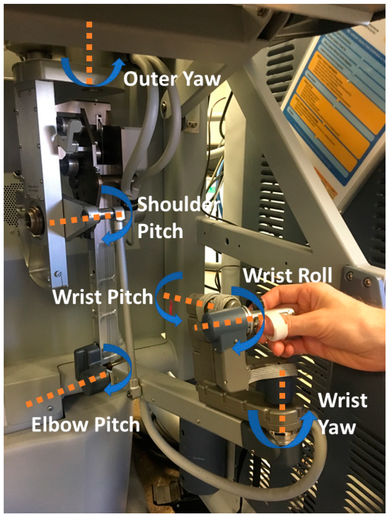 Robotics 08 00009 g006