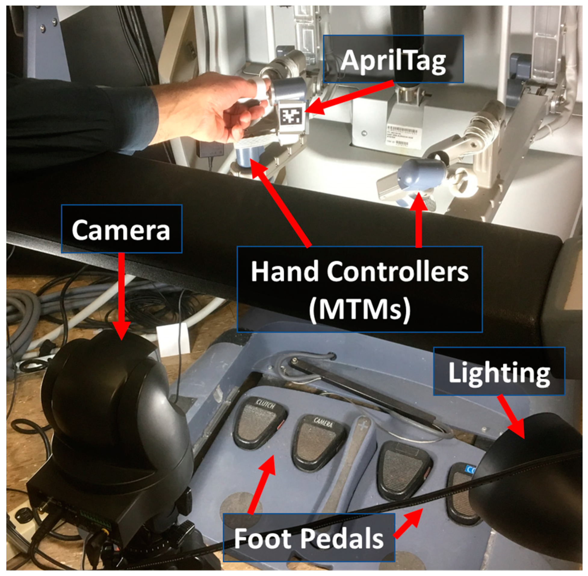 Robotics 08 00009 g008
