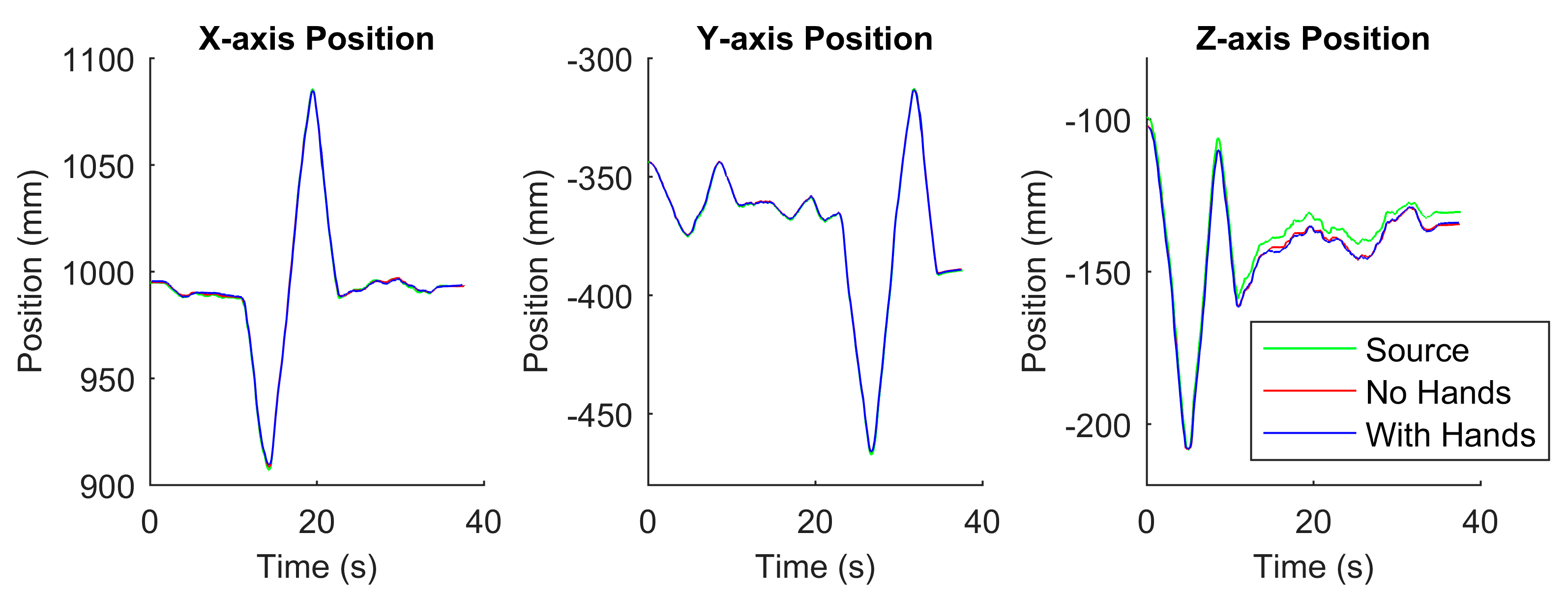 Robotics 08 00009 g009