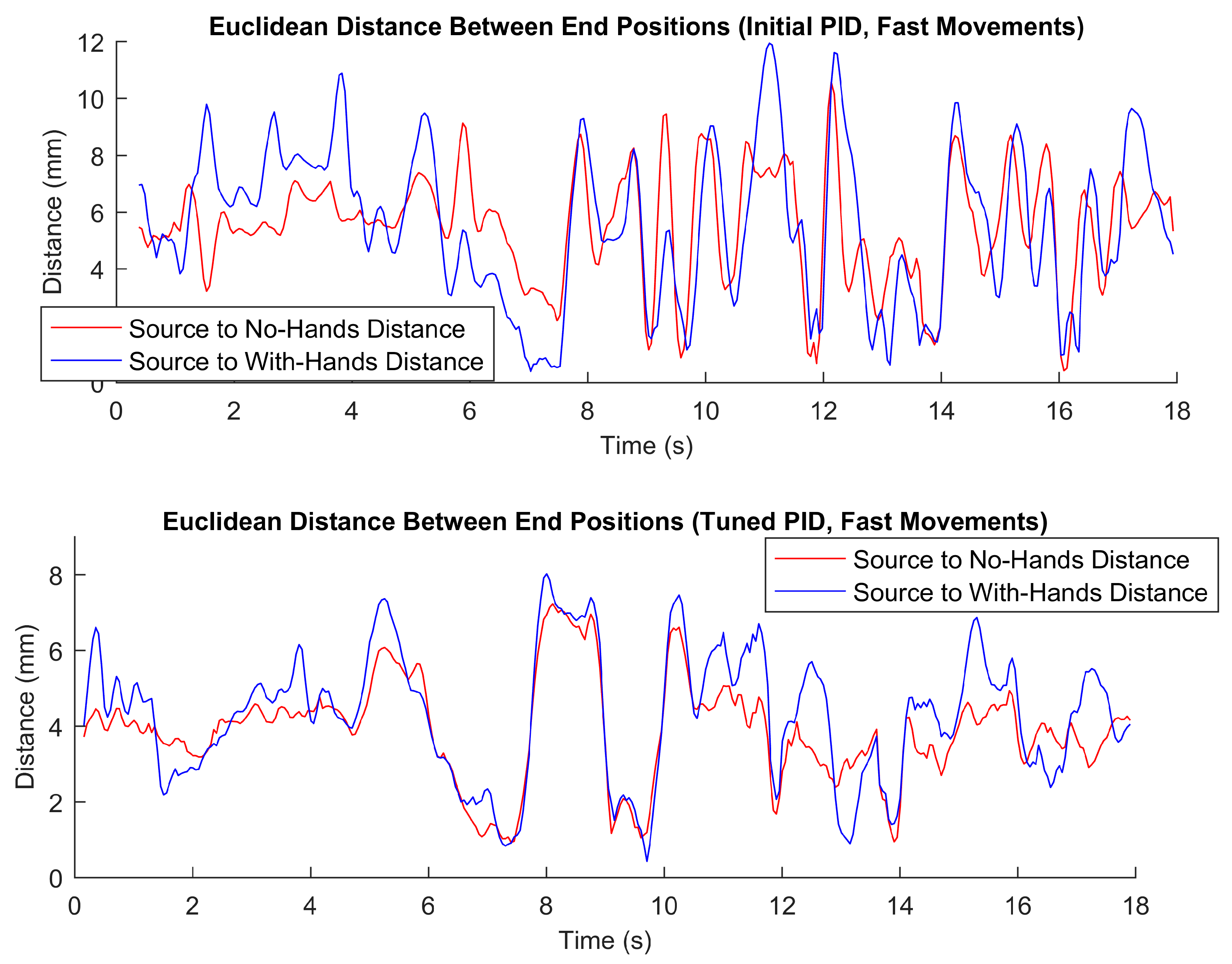 Robotics 08 00009 g011