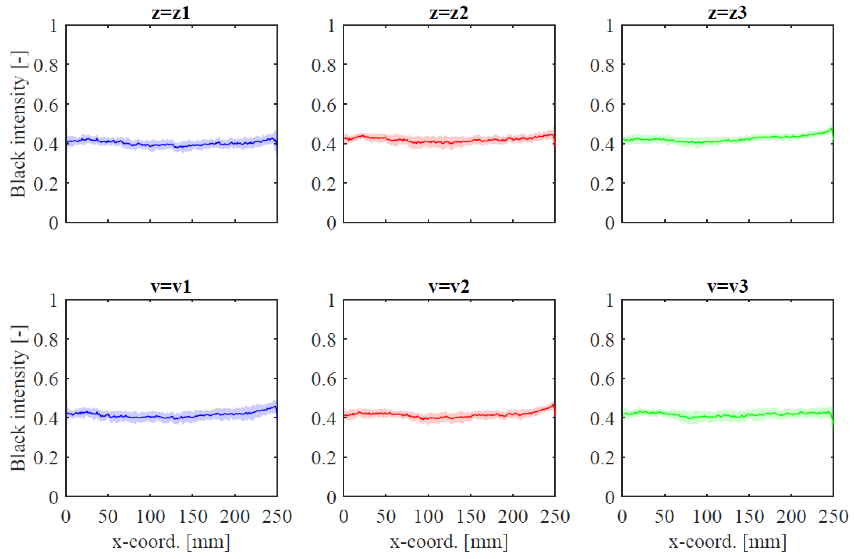 Robotics 08 00010 g012 550